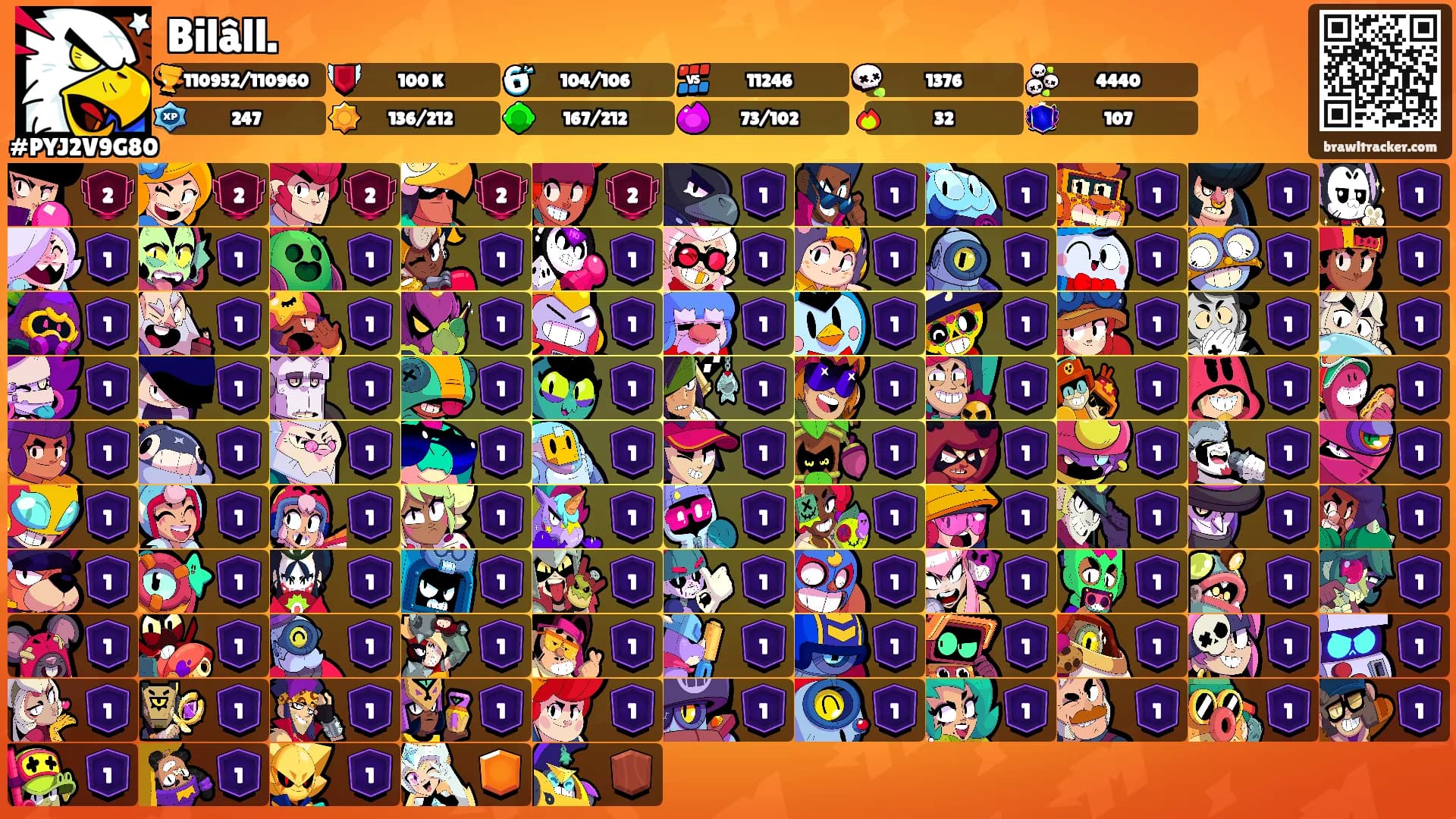 Bilâll.'s Ranks