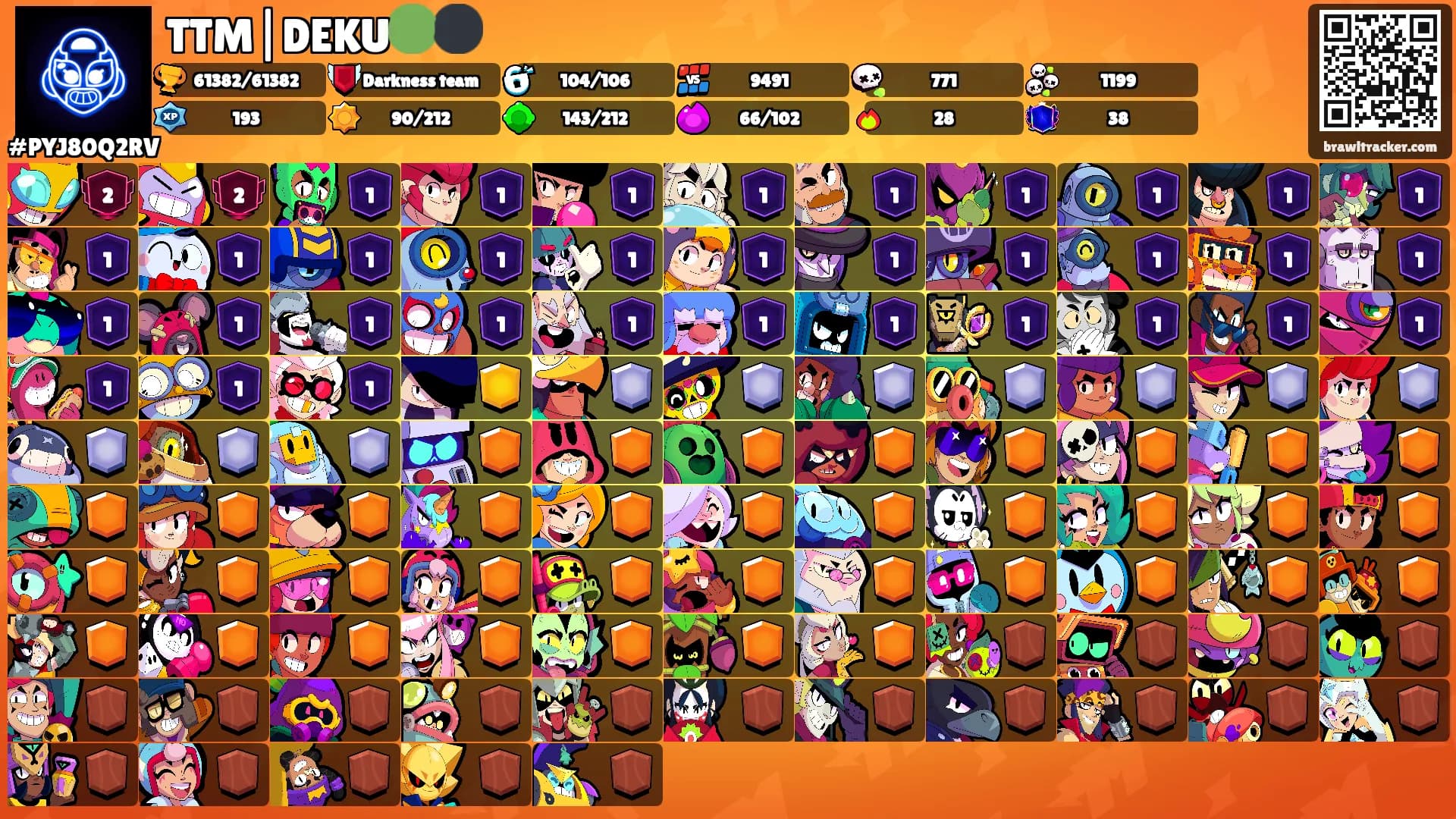 TTM|DEKU🟢⚫'s Ranks