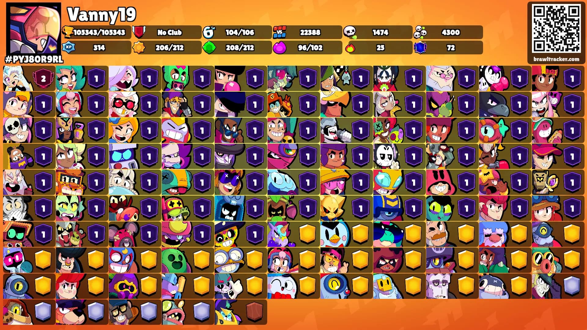 Vanny19's Ranks