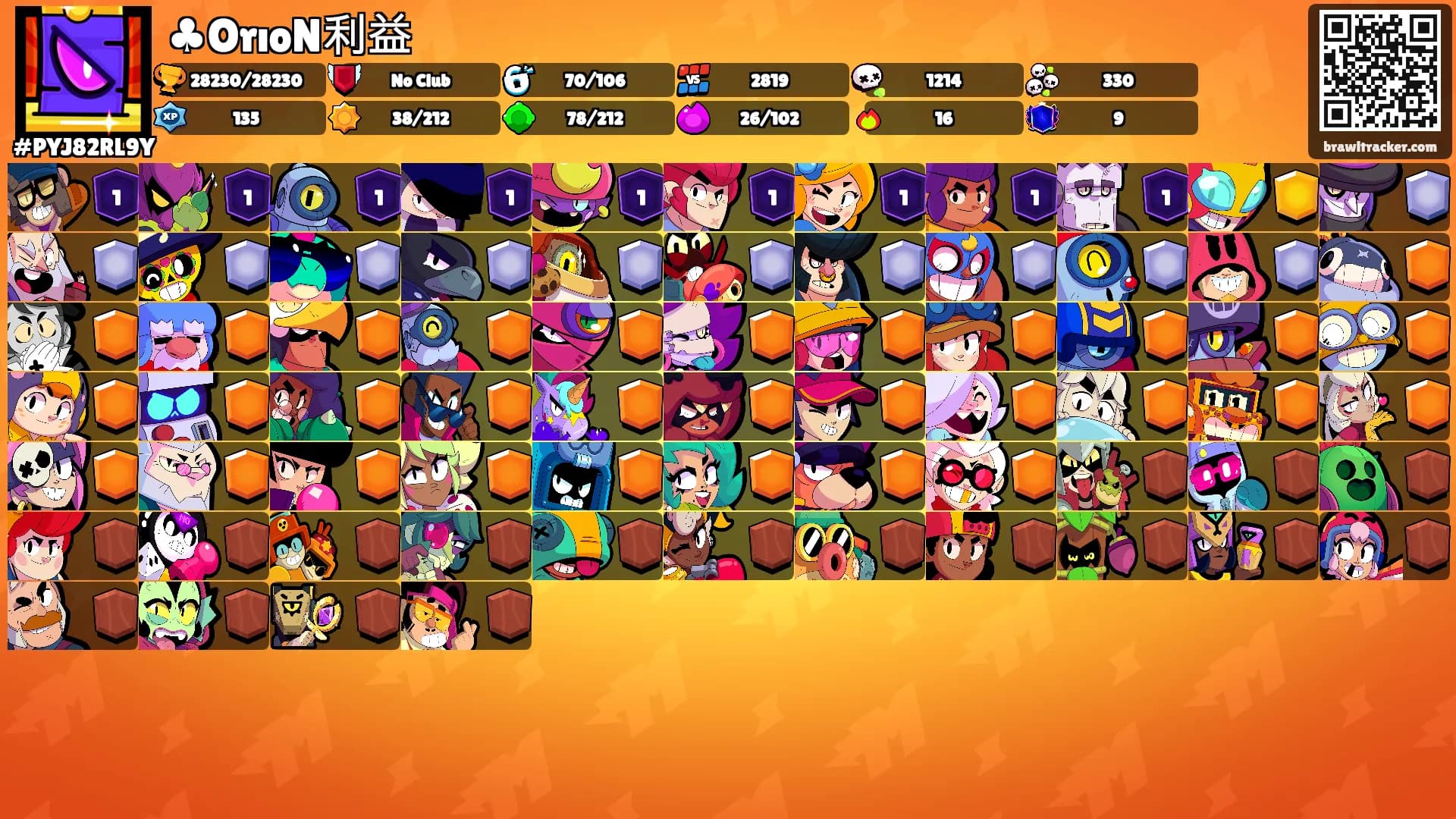 ♣OrıoN利益's Ranks