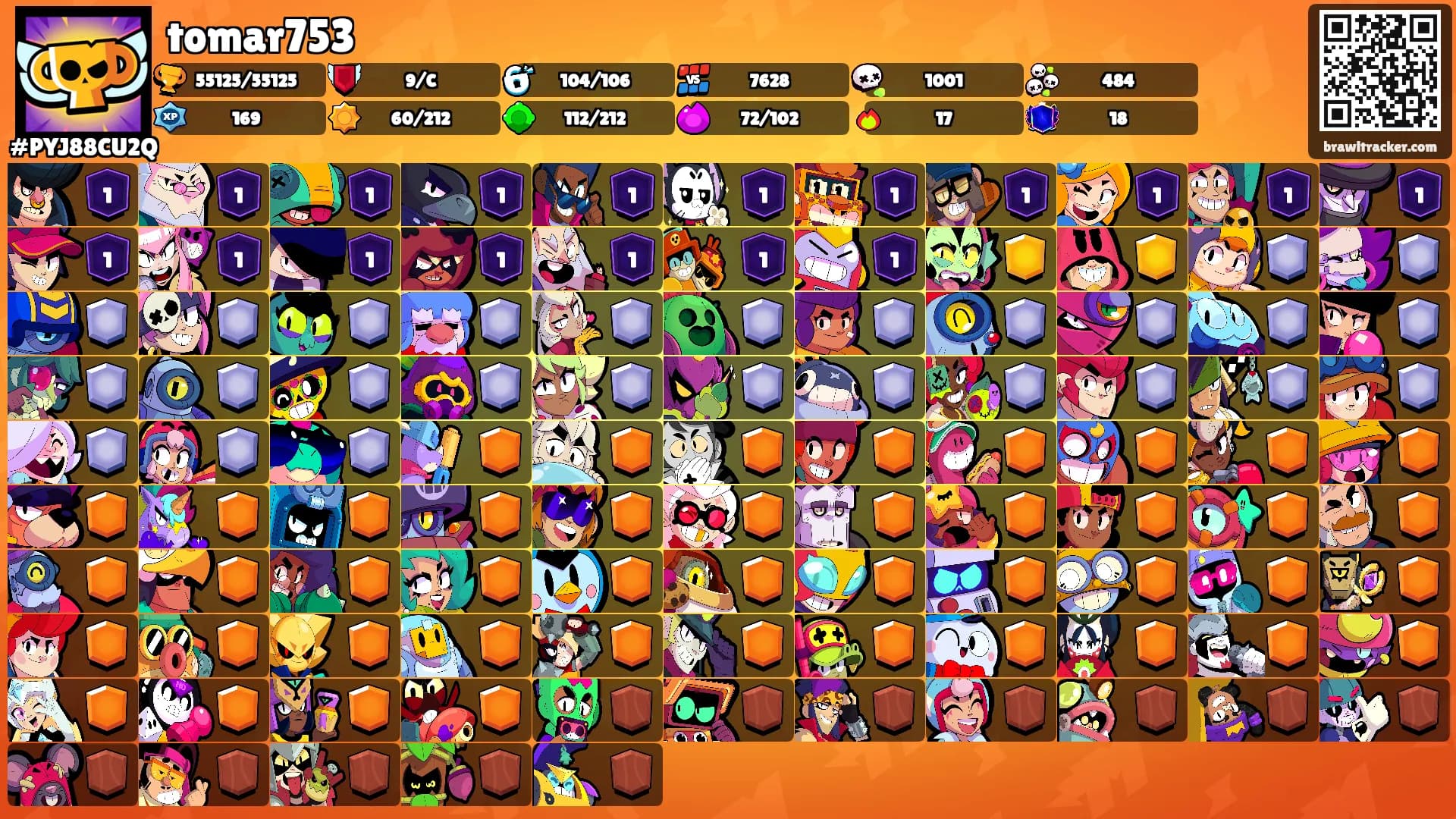 tomar753's Ranks