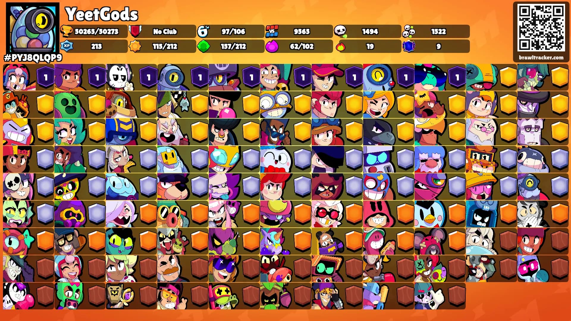 YeetGods's Ranks