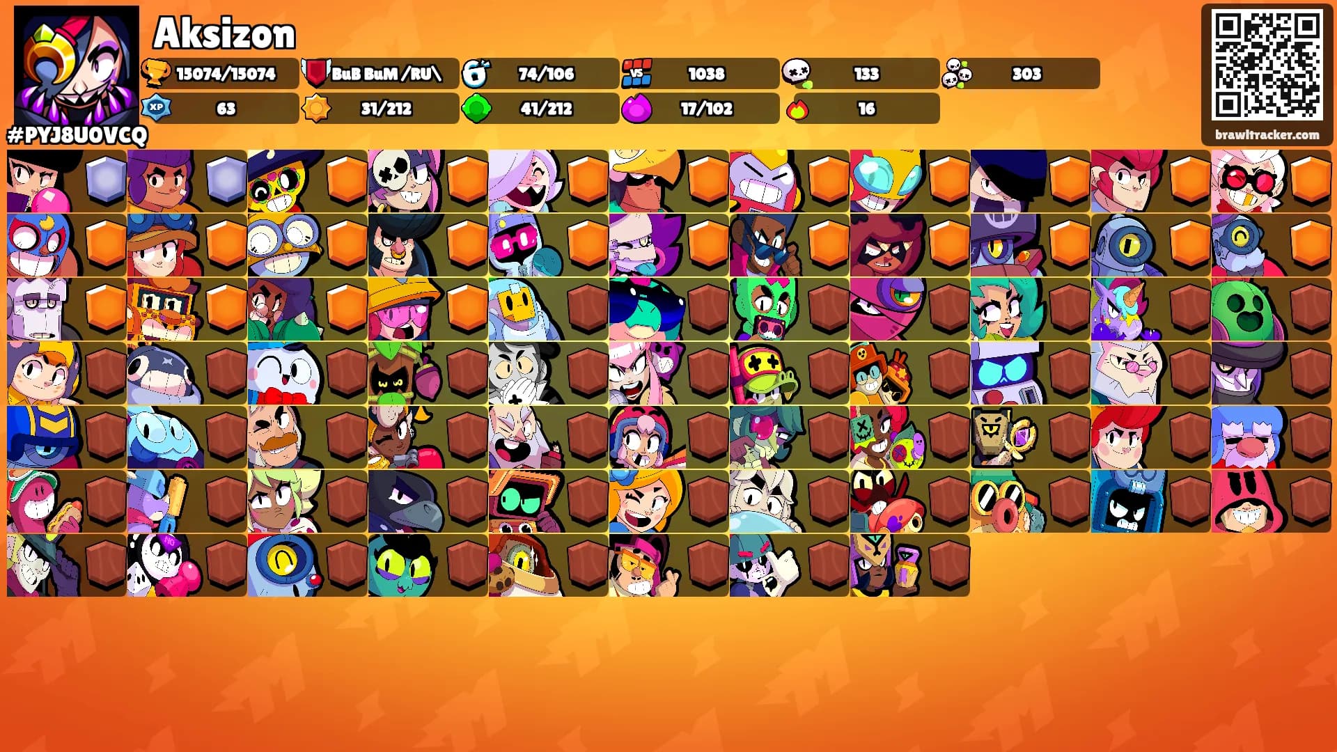 Aksizon's Ranks