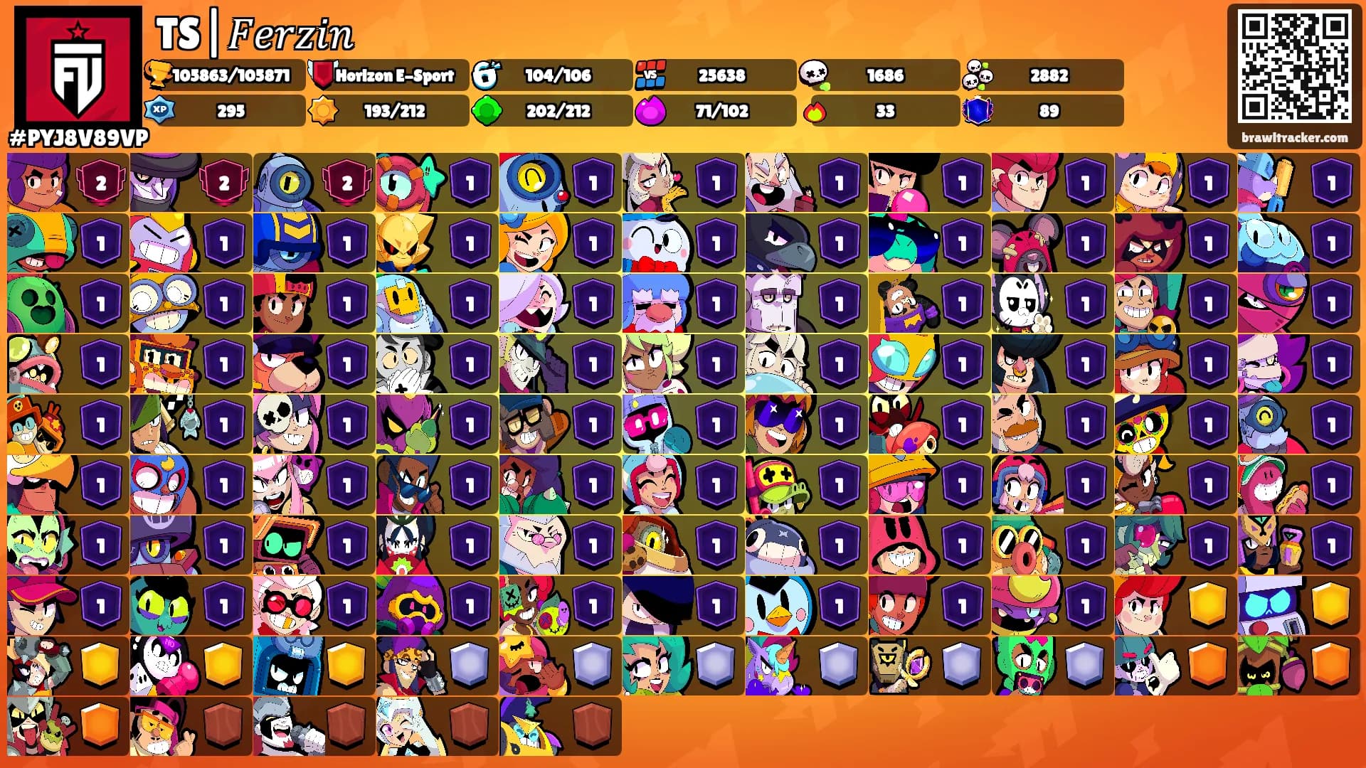 TS|𝐹𝑒𝑟𝑧𝑖𝑛's Ranks