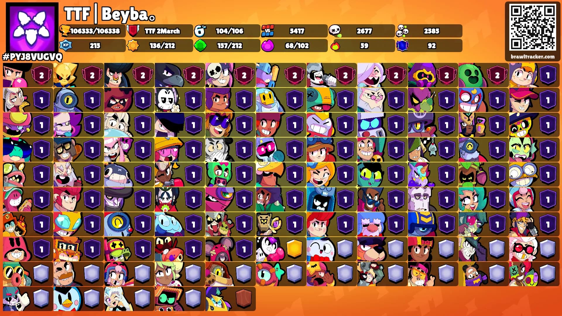 TTF|Beyba。's Ranks