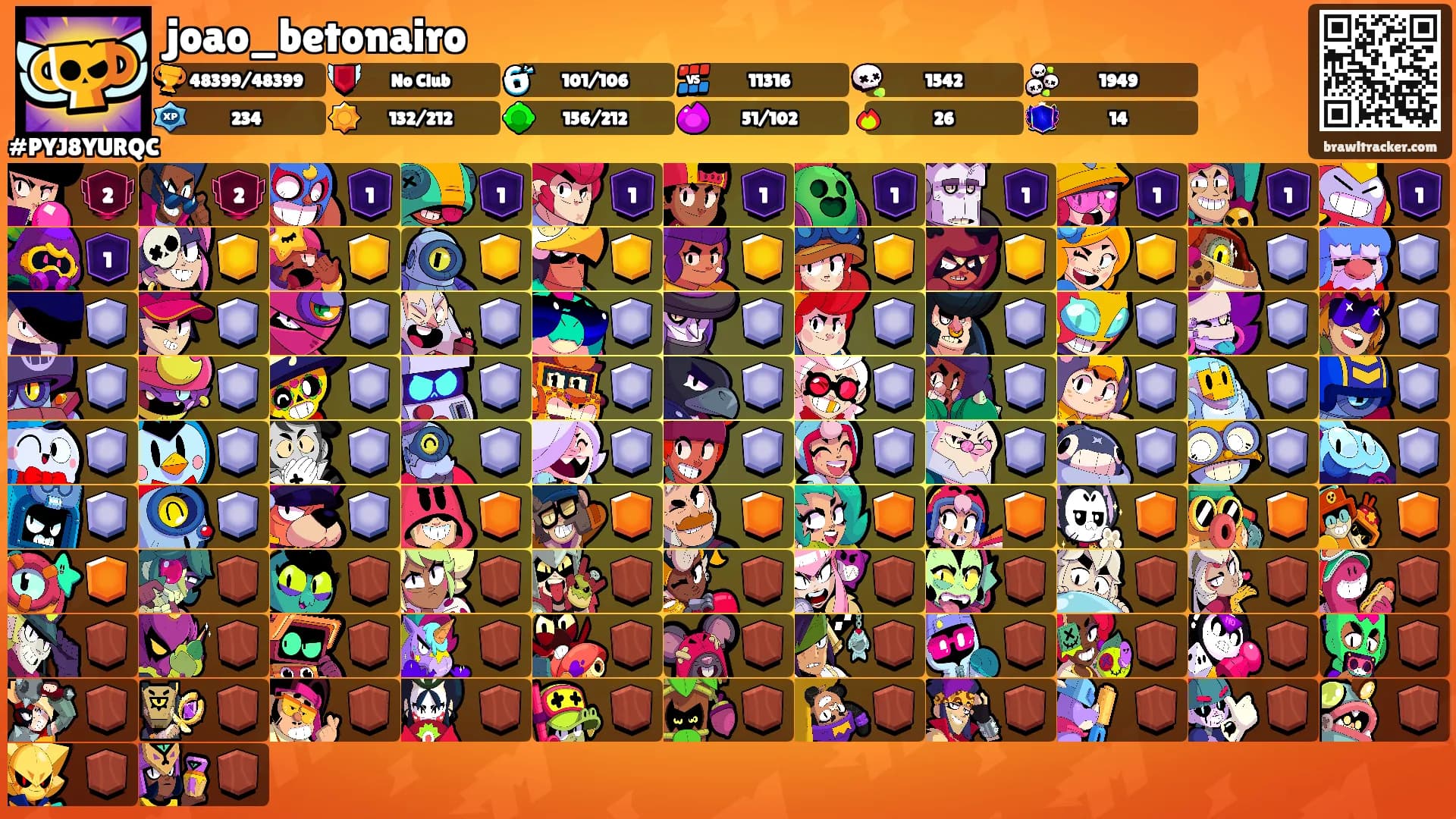 joao_betonairo's Ranks