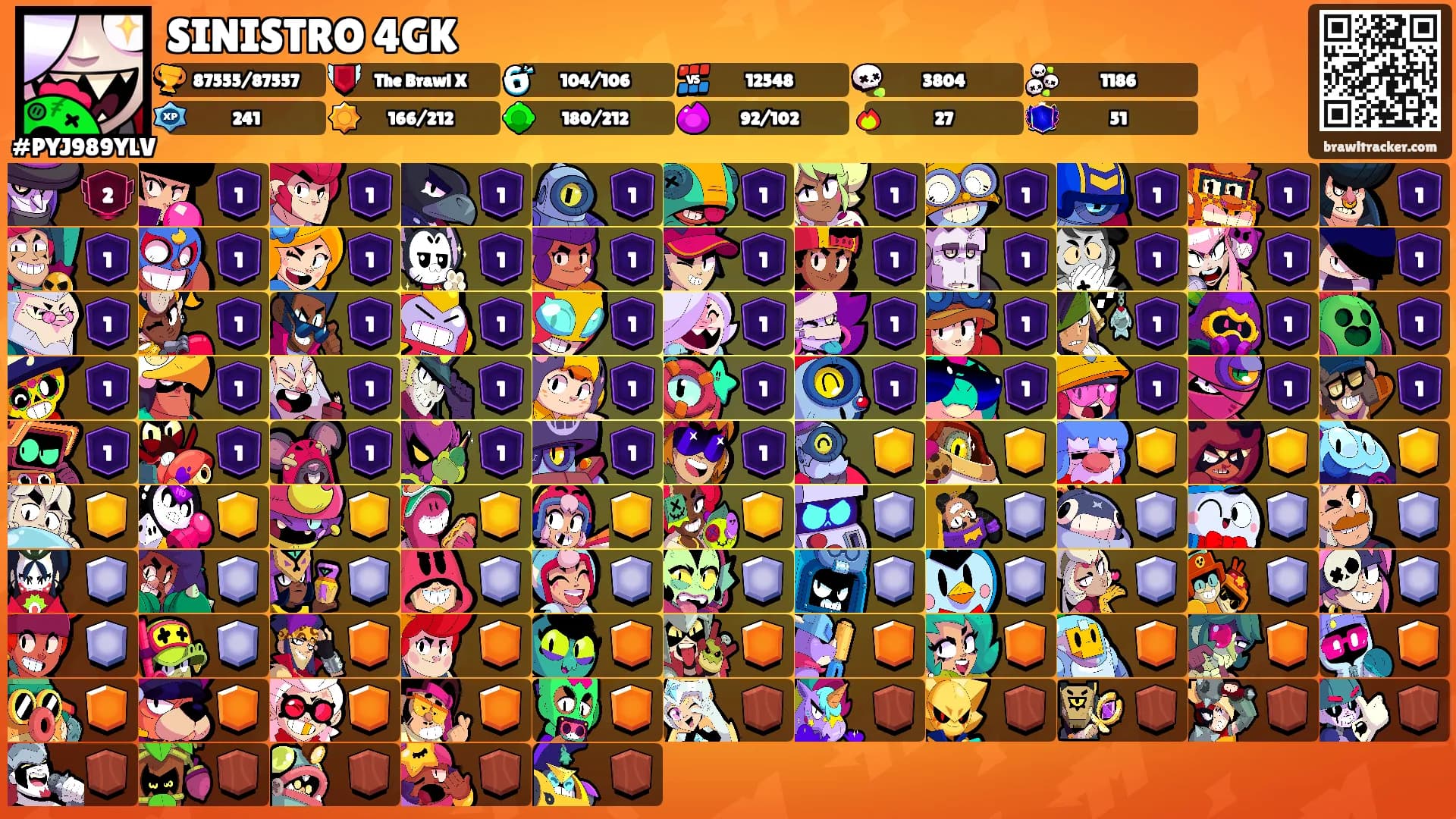 SINISTRO 4GK's Ranks