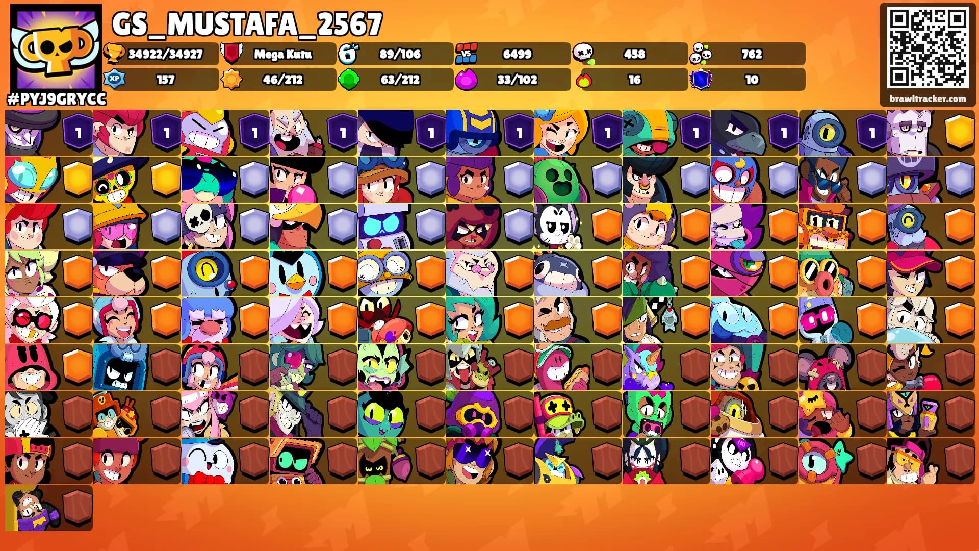 GS_MUSTAFA_2567's Ranks