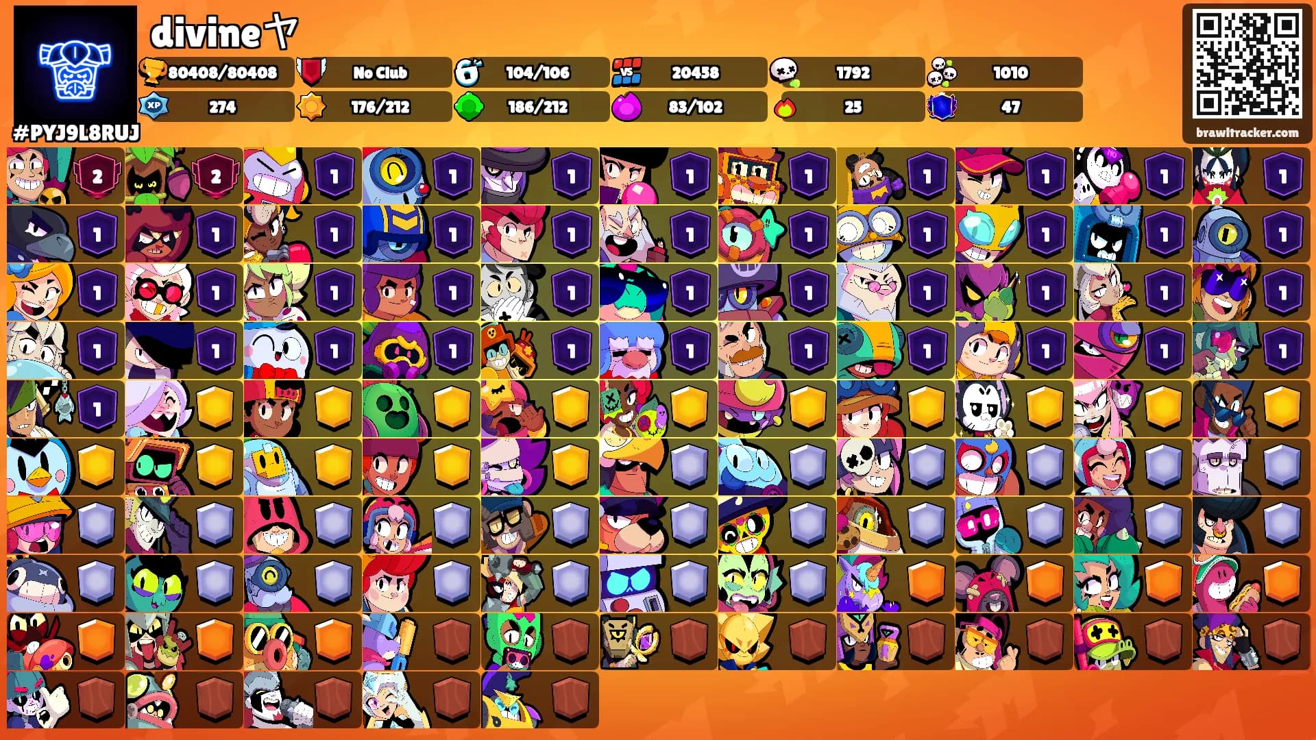 divineヤ's Ranks