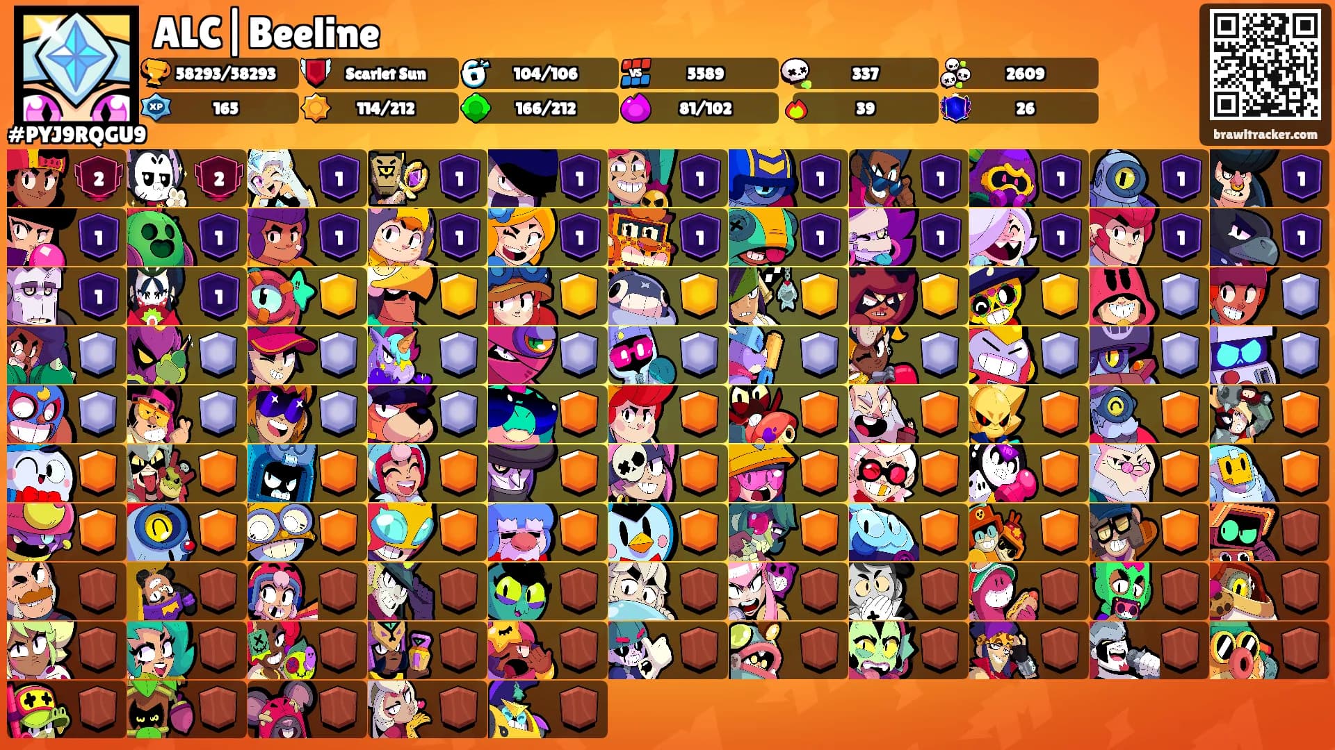 ALC|Beeline's Ranks