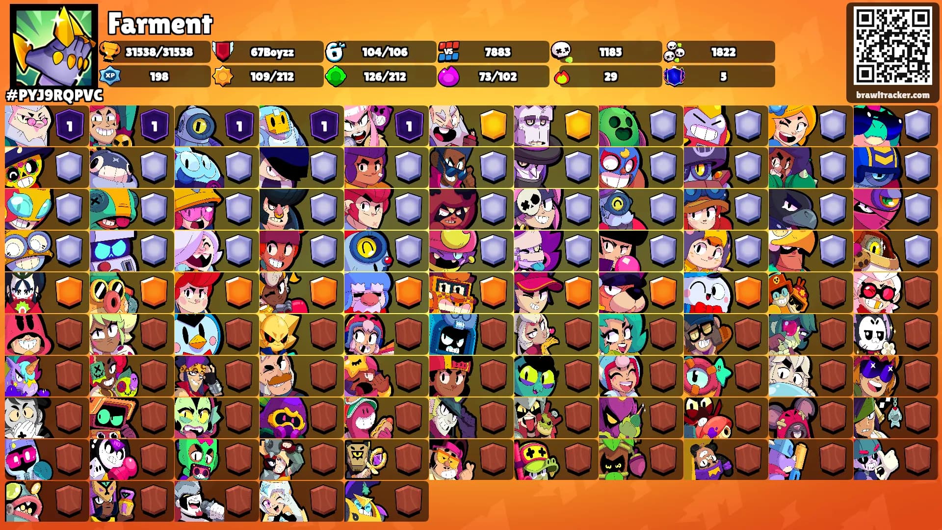 Farment's Ranks