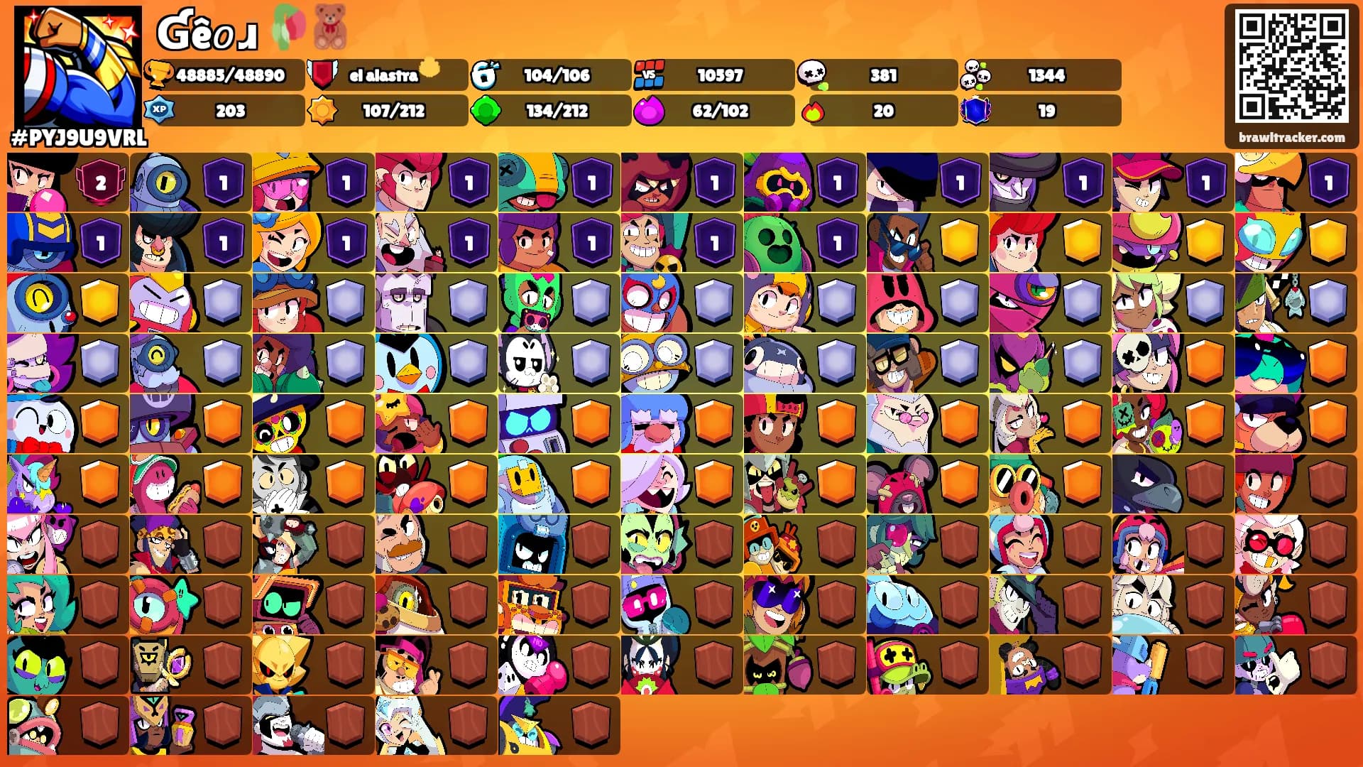 Ɠê𝘰ɹᧁ🥀🧸's Ranks