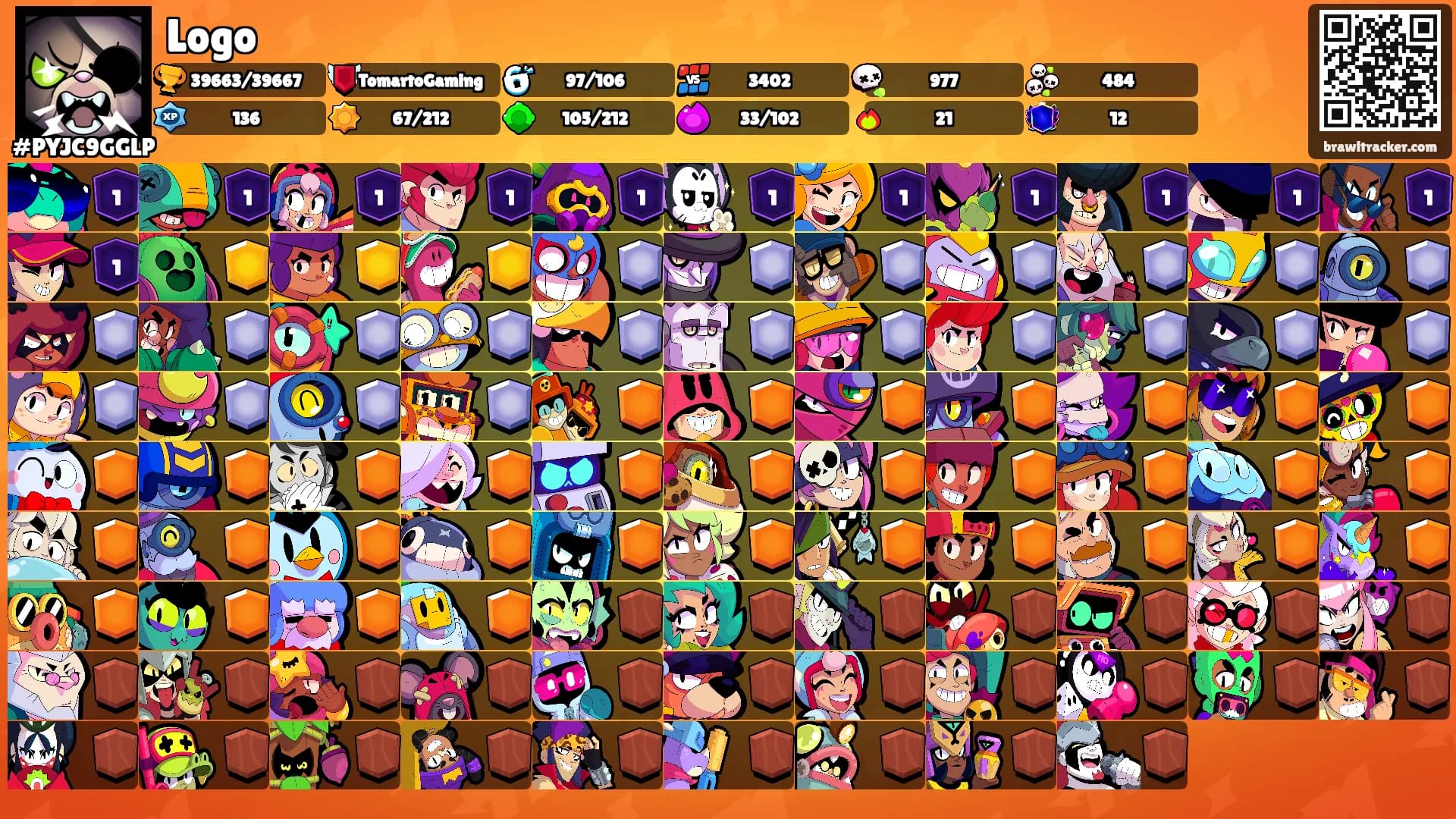 Logo's Ranks