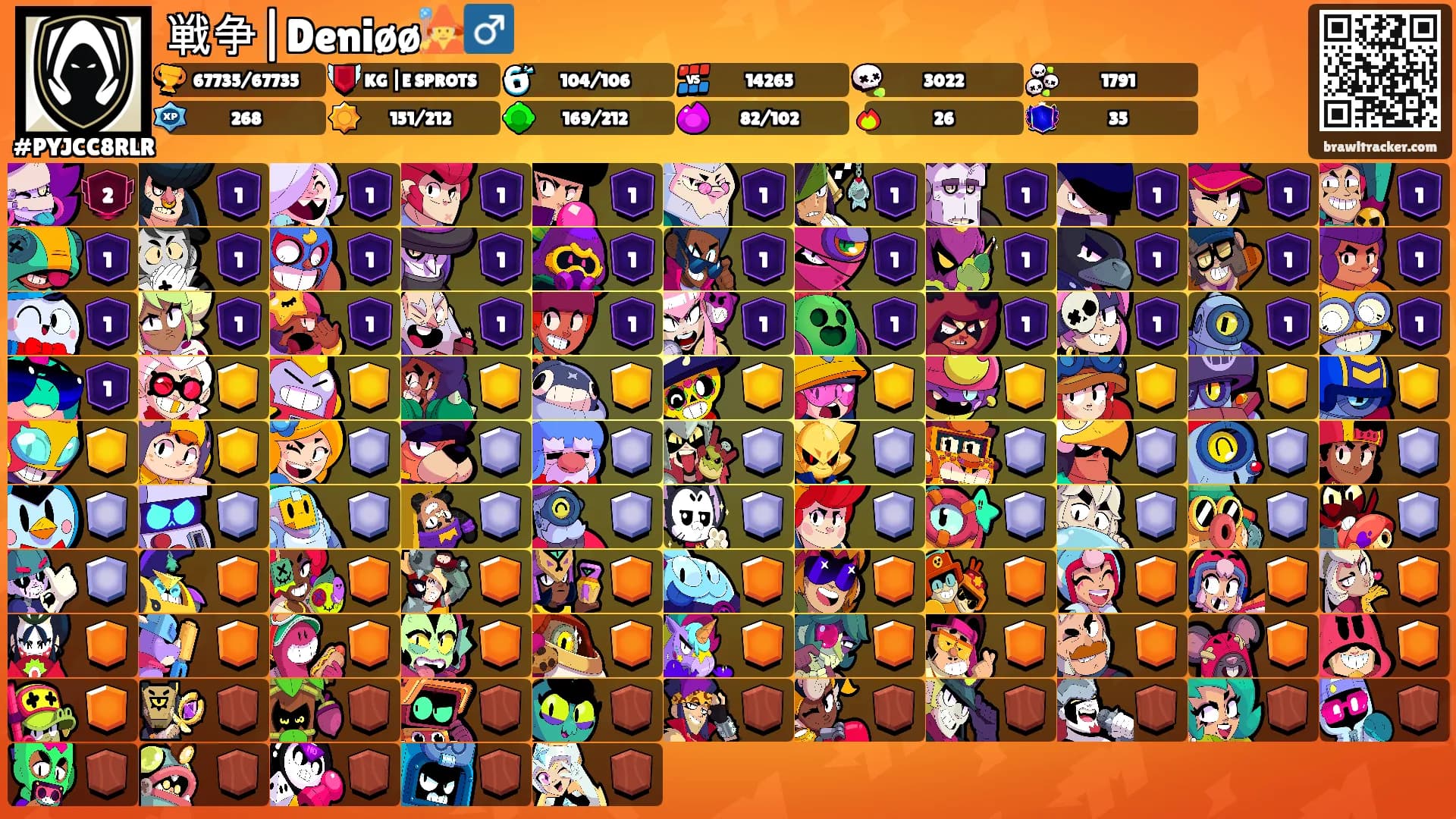 戦争|Deniøø🧙‍♂️'s Ranks
