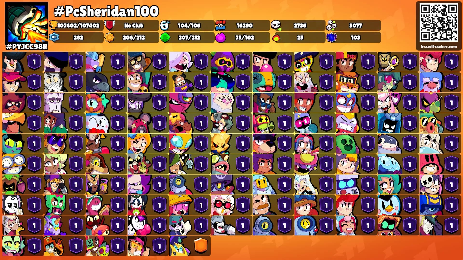 #PcSheridan100's Ranks