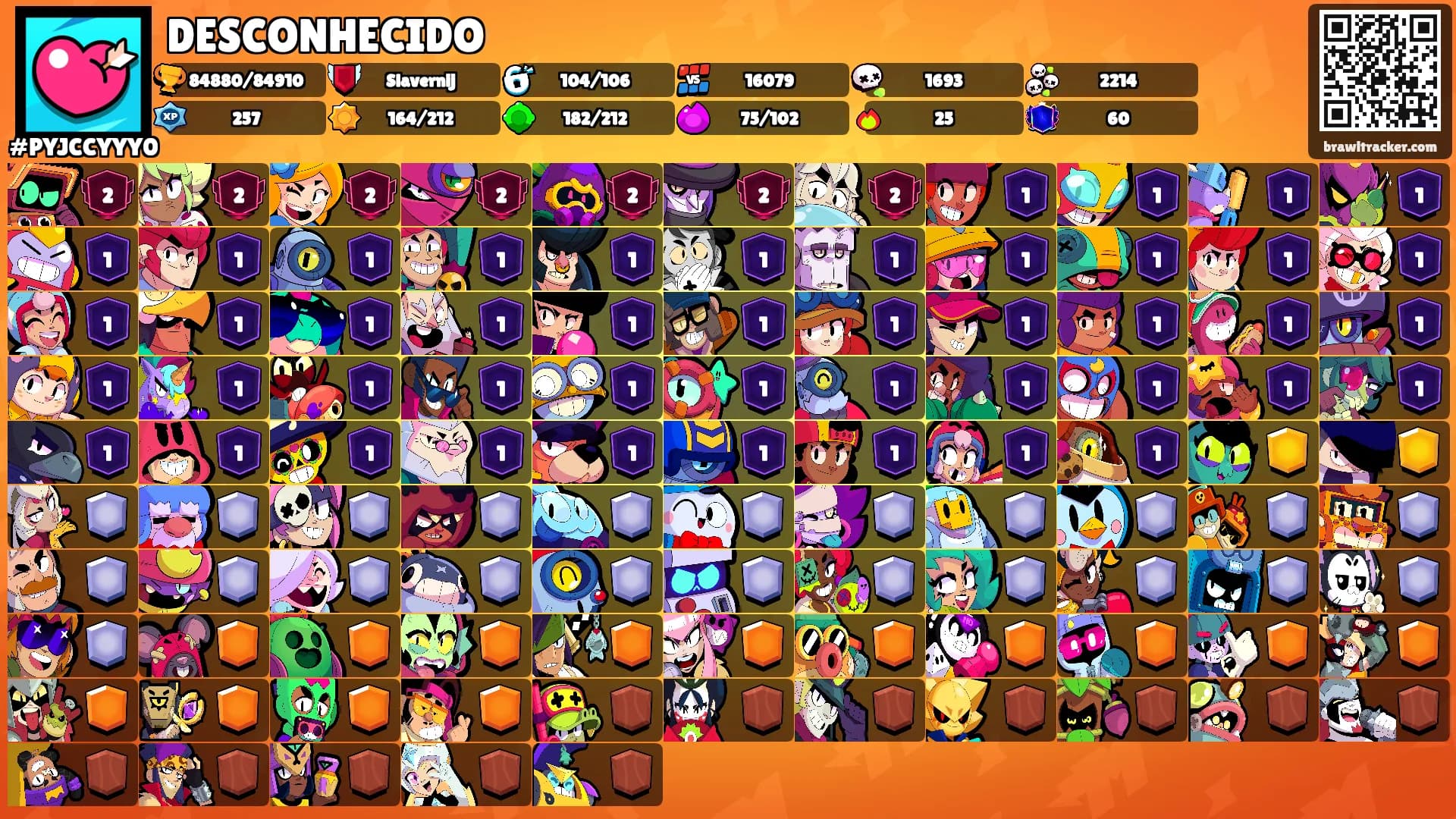 DESCONHECIDO's Ranks