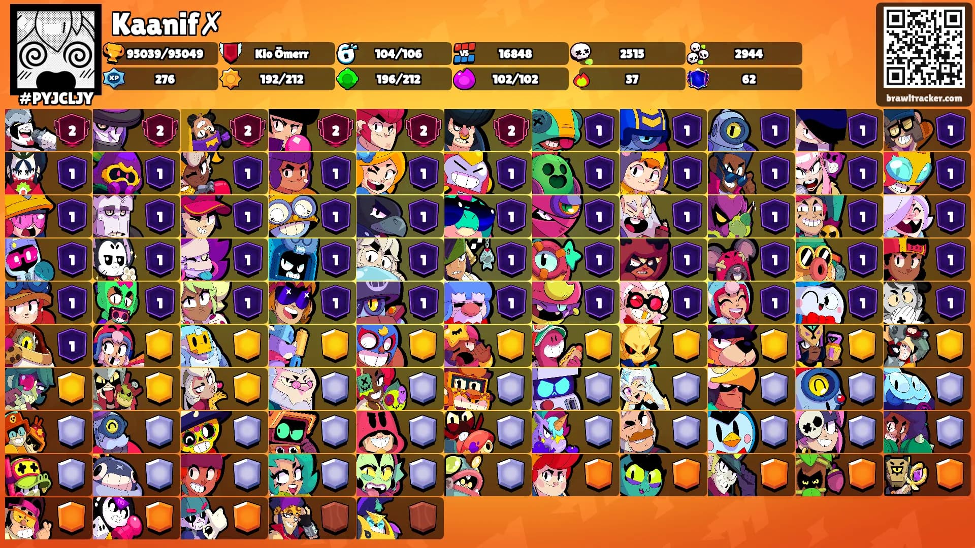 Kaanif✗'s Ranks