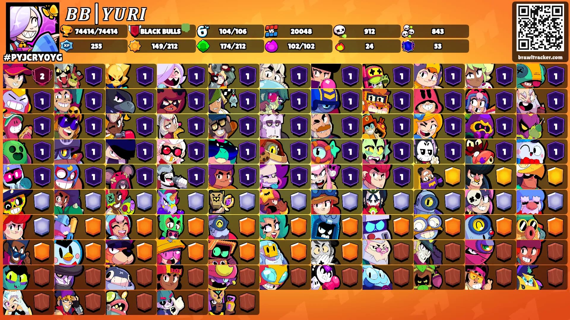 𝑩𝑩|𝒀𝑼𝑹𝑰's Ranks