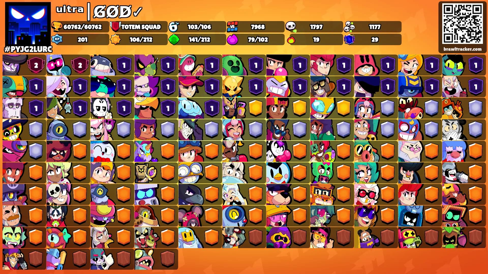 ᵘˡᵗʳᵃ|G̸O̸D̸✓'s Ranks