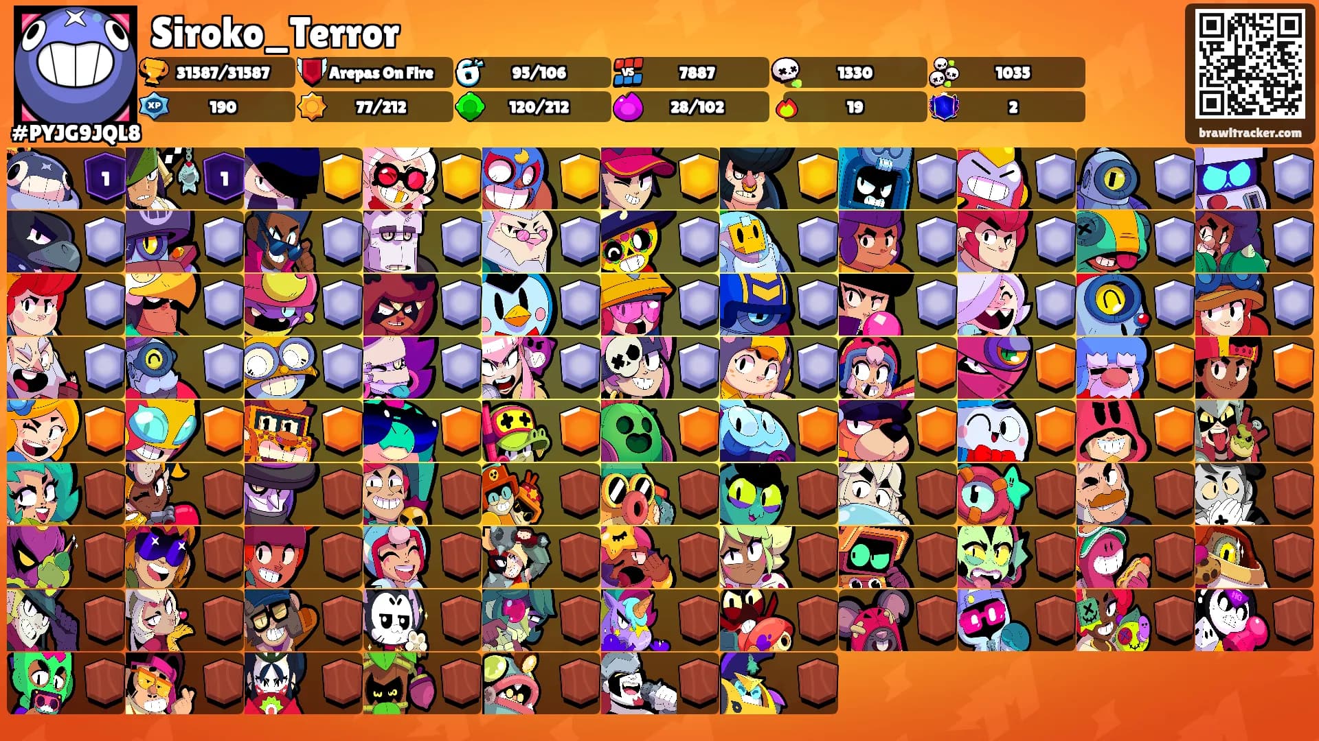 Siroko_Terror's Ranks