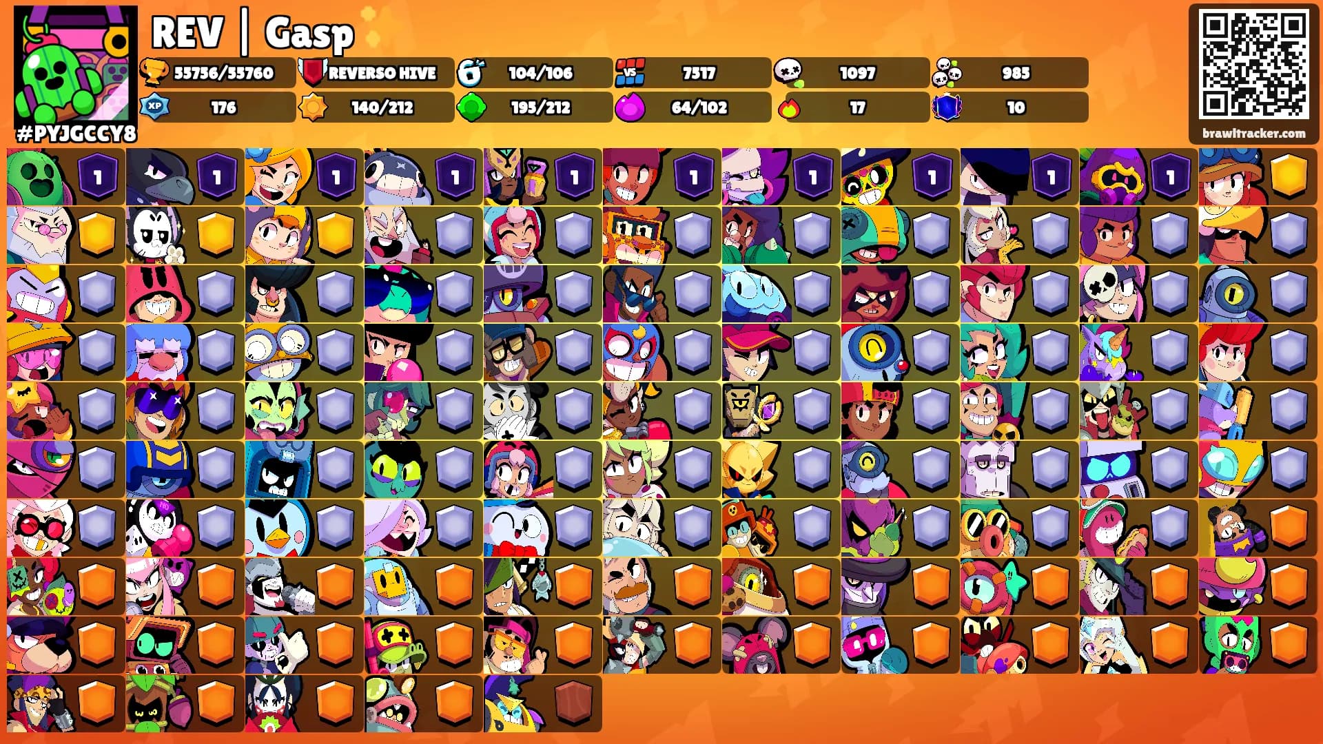 REV | Gasp ✨'s Ranks