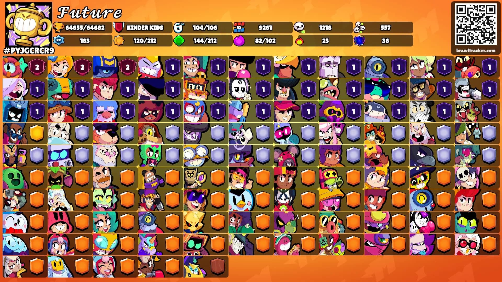 𝓕𝓾𝓽𝓾𝓻𝓮's Ranks