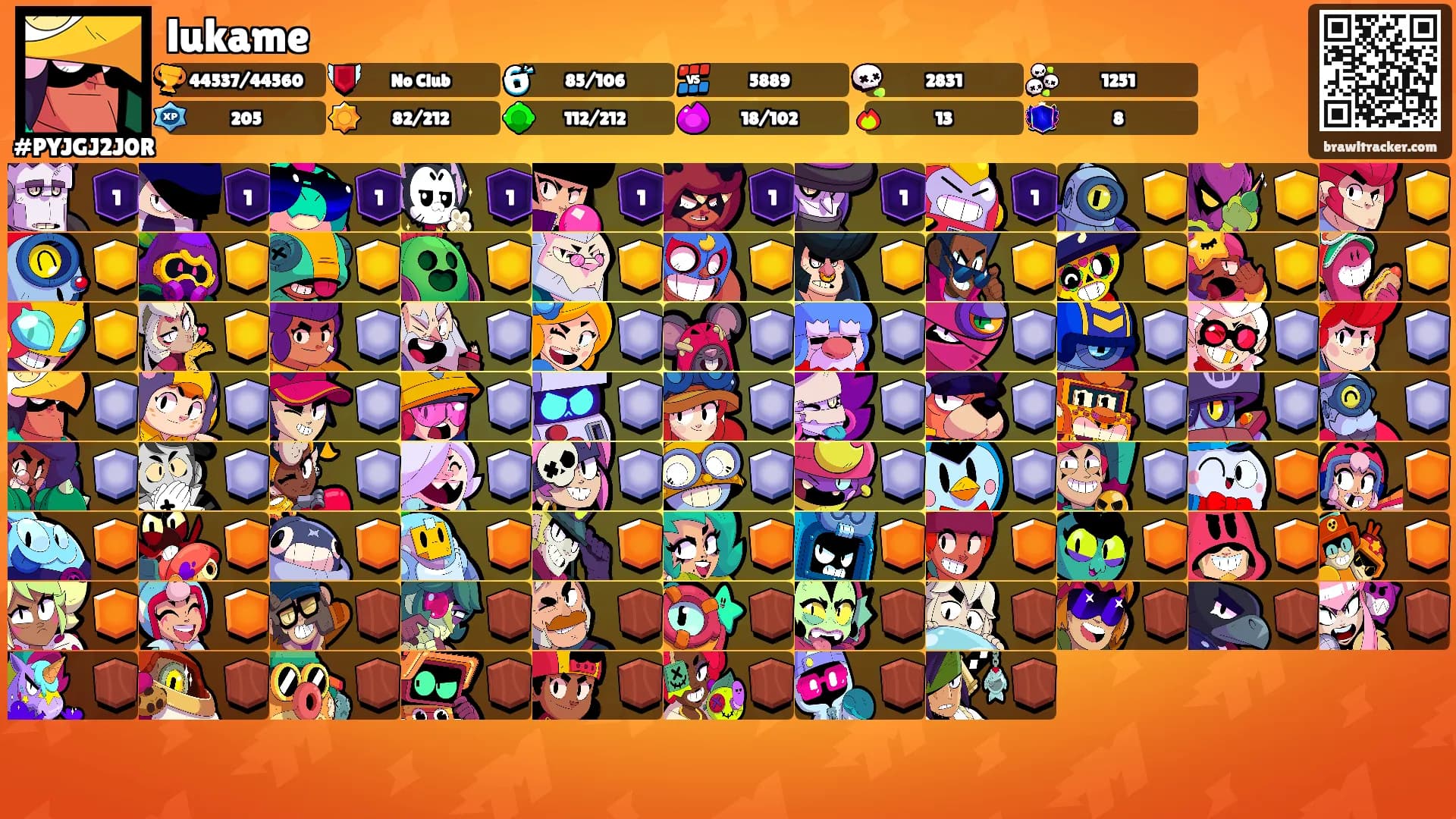 lukame's Ranks