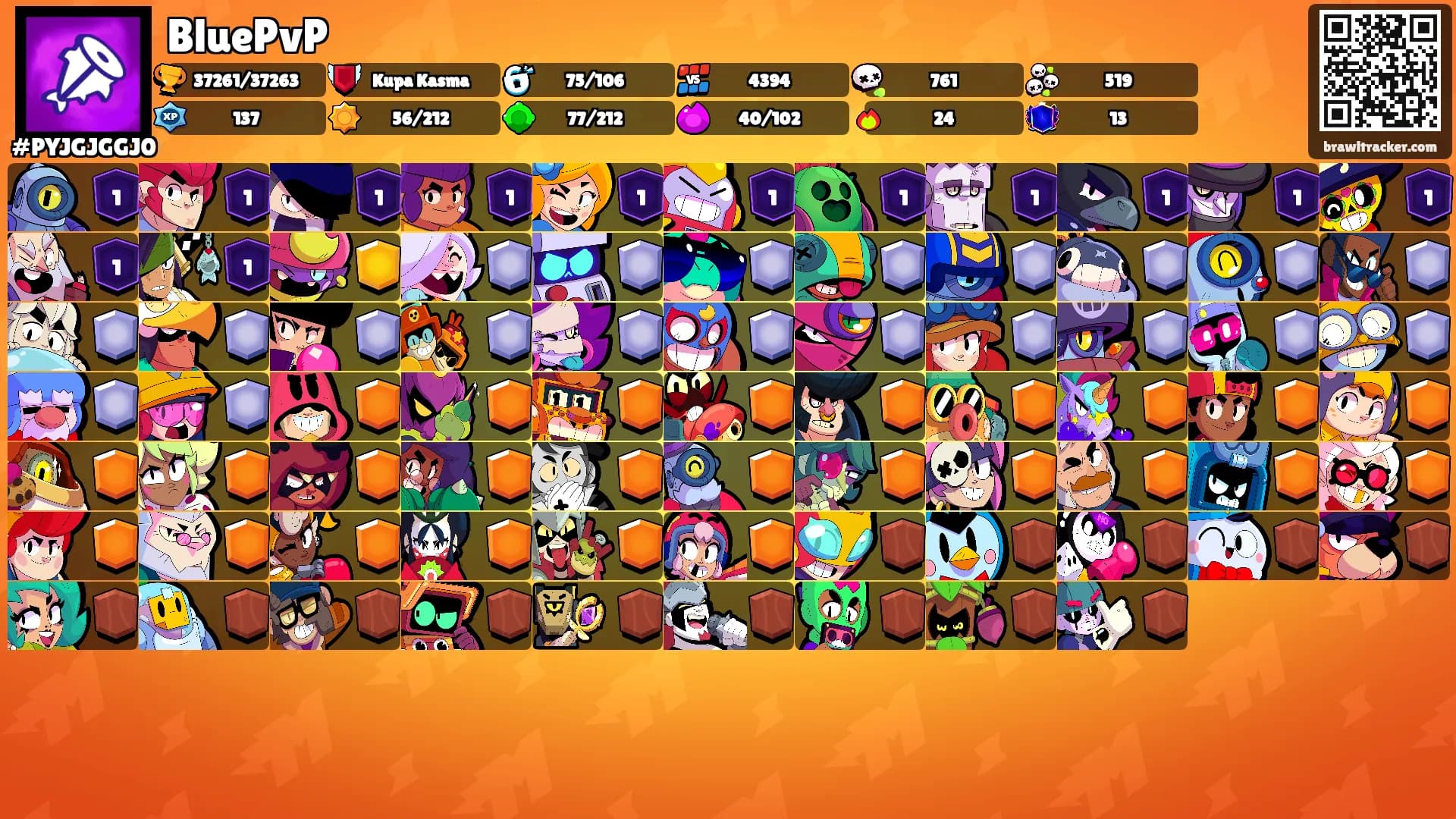 BluePvP's Ranks