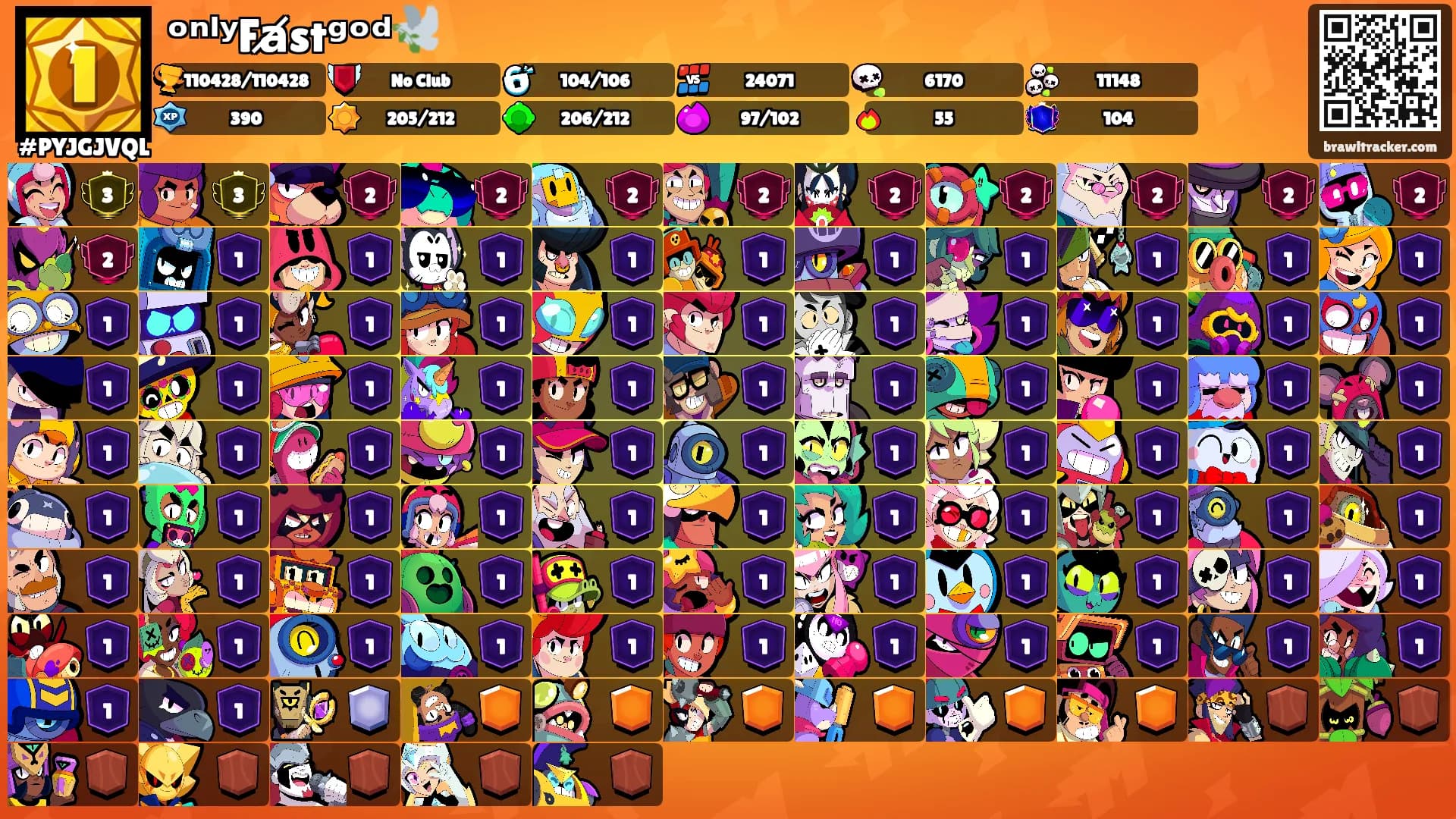 ᵒⁿˡʸFa̸stᵍᵒᵈ🕊️'s Ranks