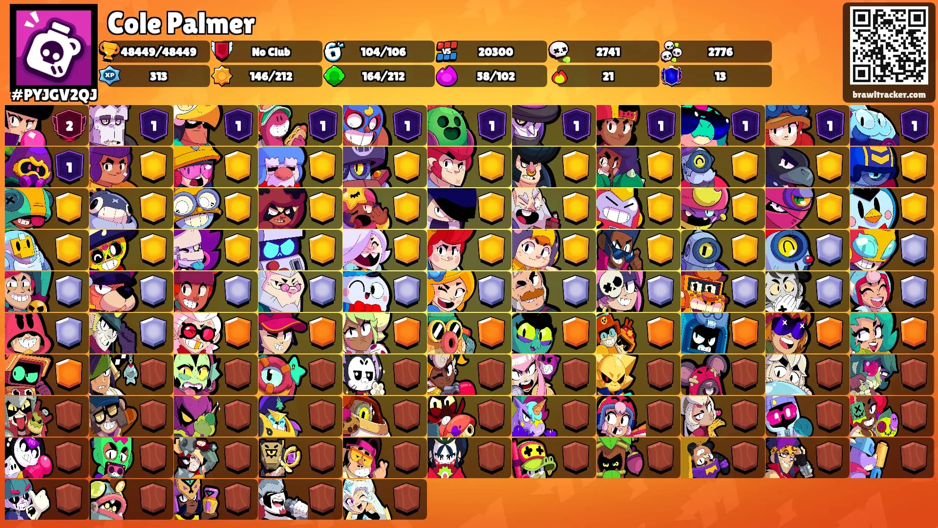 Cole Palmer's Ranks