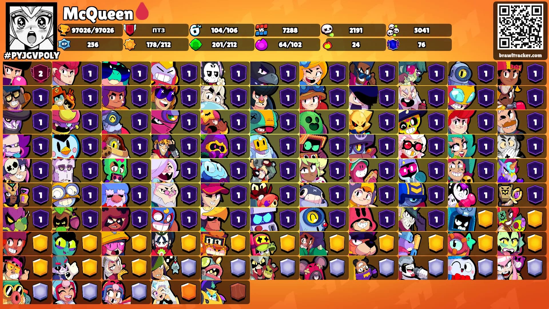 McQueen🩸's Ranks