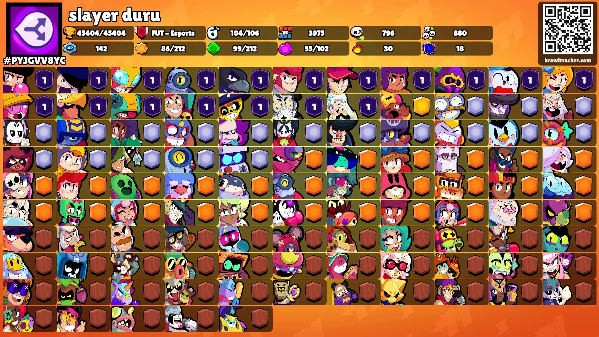 slayer duru's Ranks