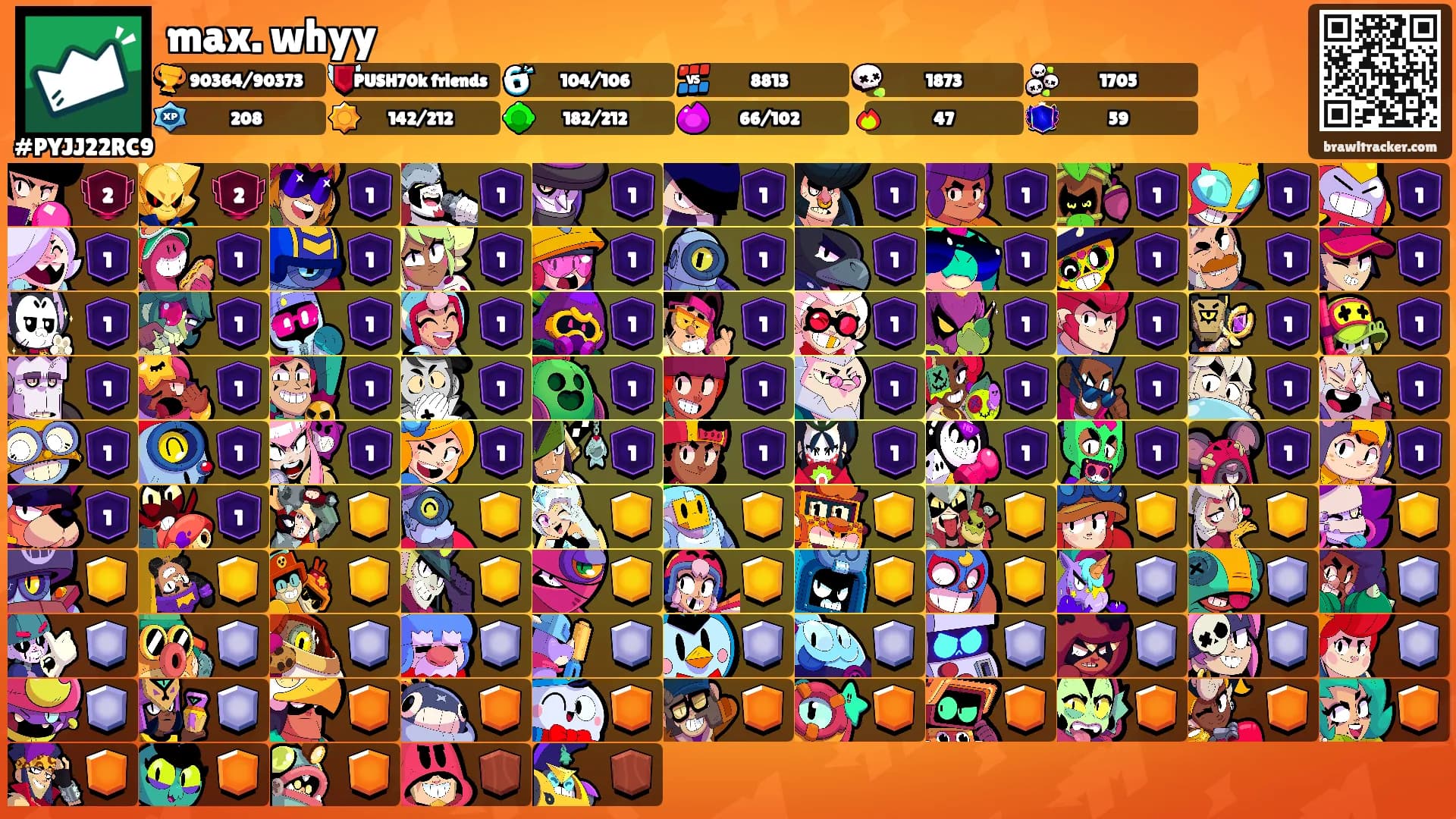 max. whyy's Ranks