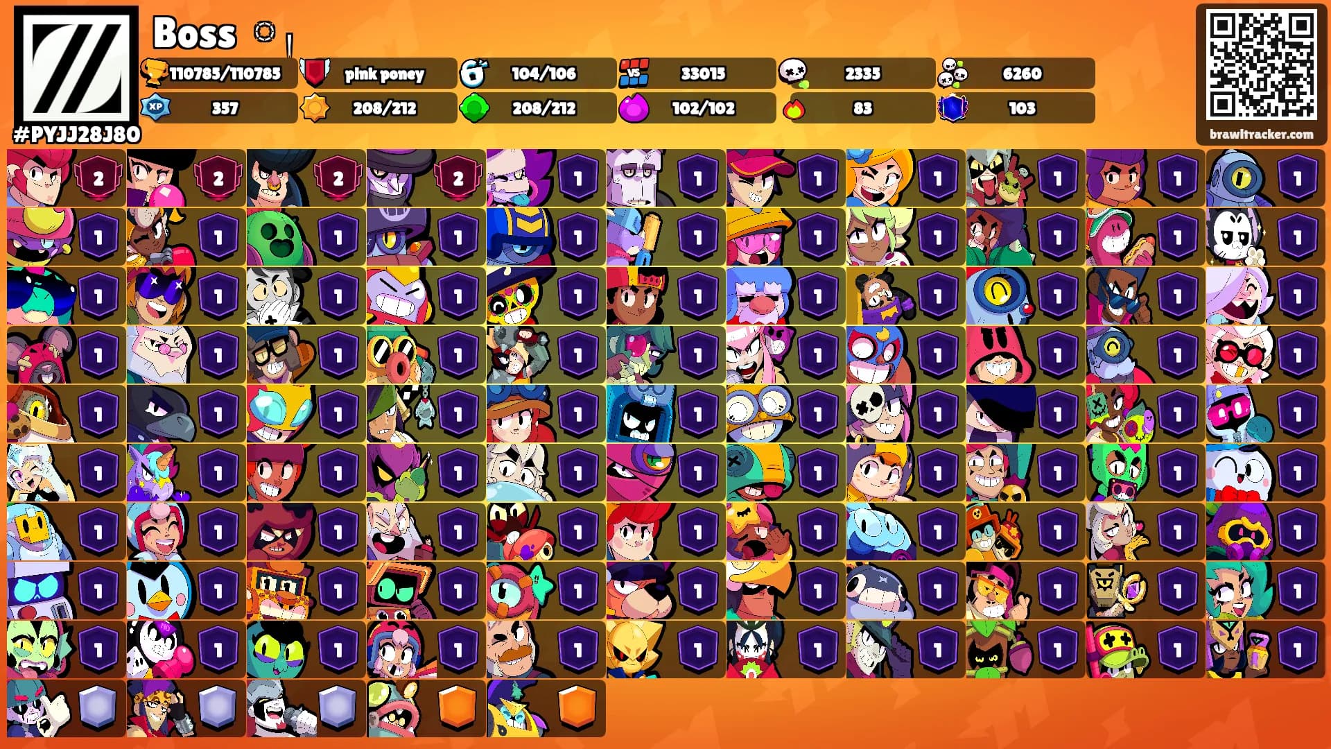 Boss ᛪ༙'s Ranks