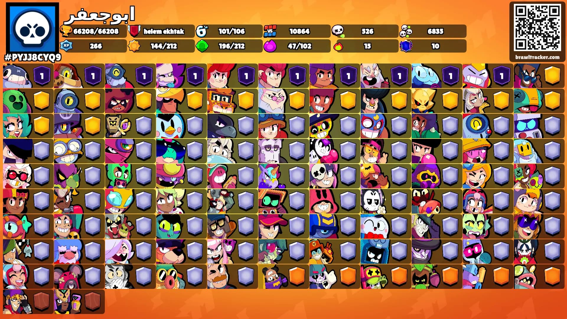 ابوجعفر's Ranks