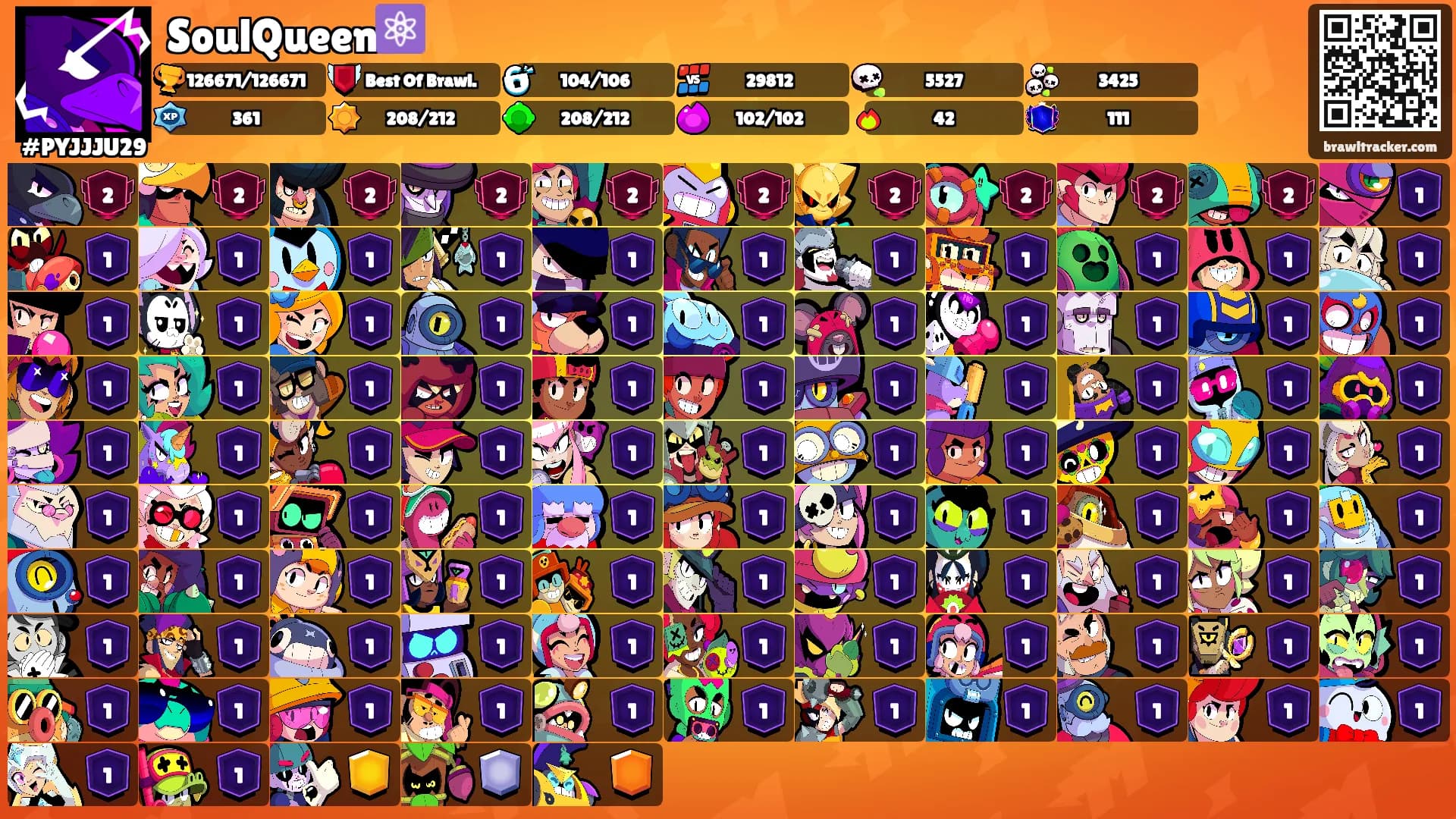 SoulQueen⚛️'s Ranks