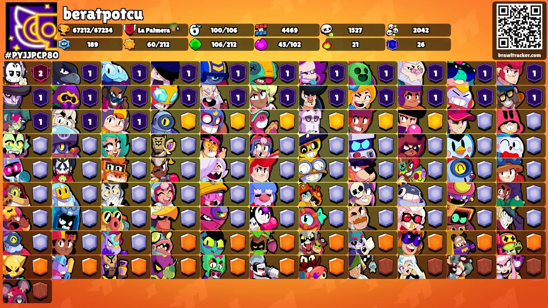 beratpotcu's Ranks