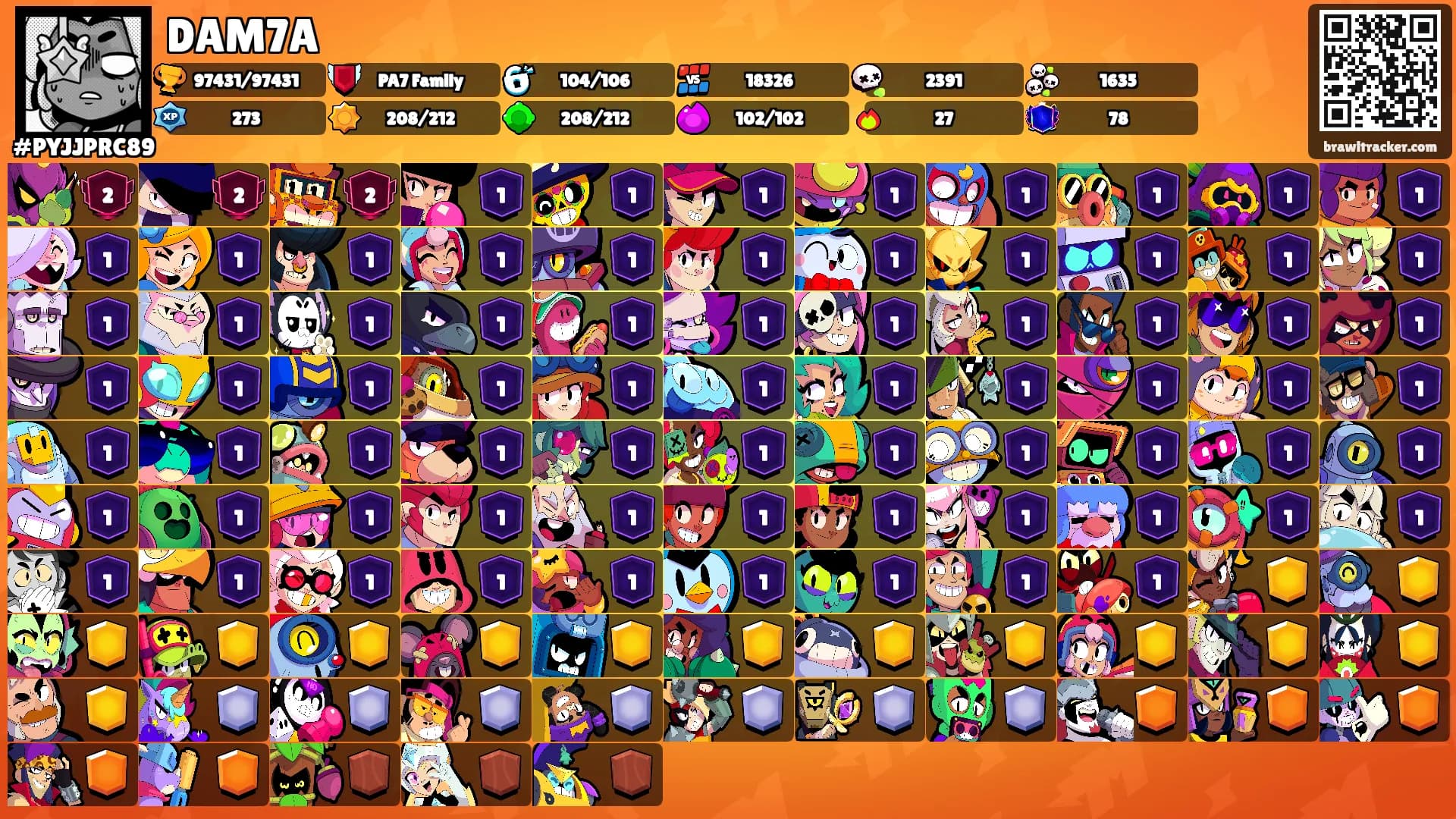 DAM7A's Ranks