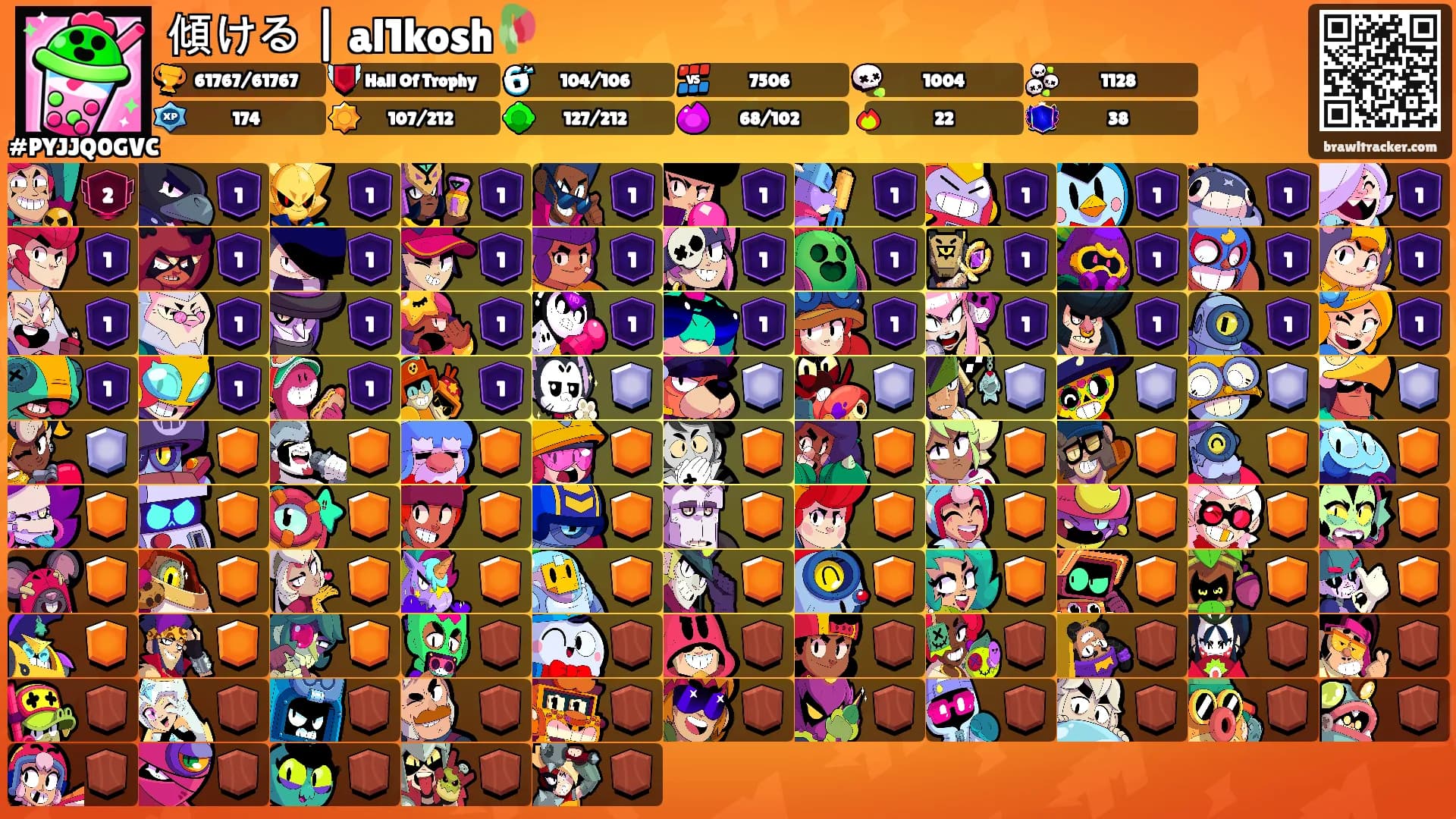 傾ける | al1kosh🥀's Ranks