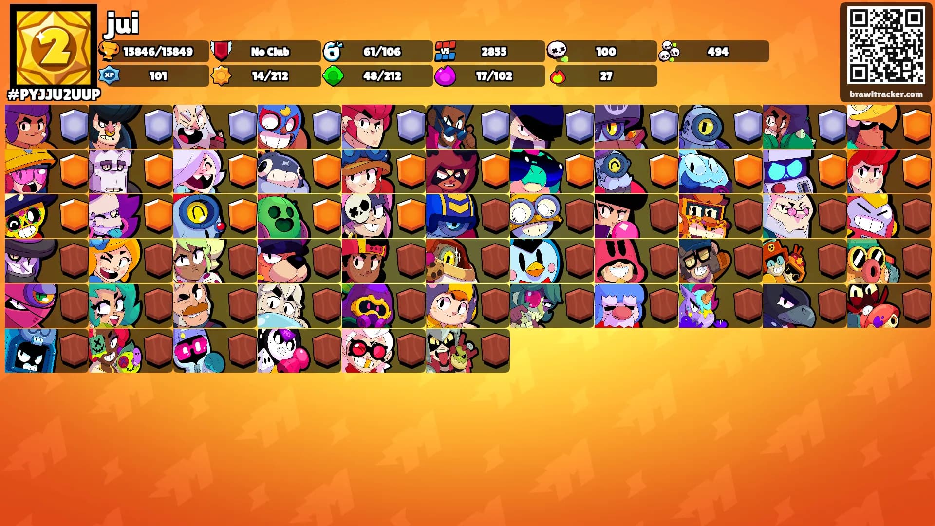 jui's Ranks