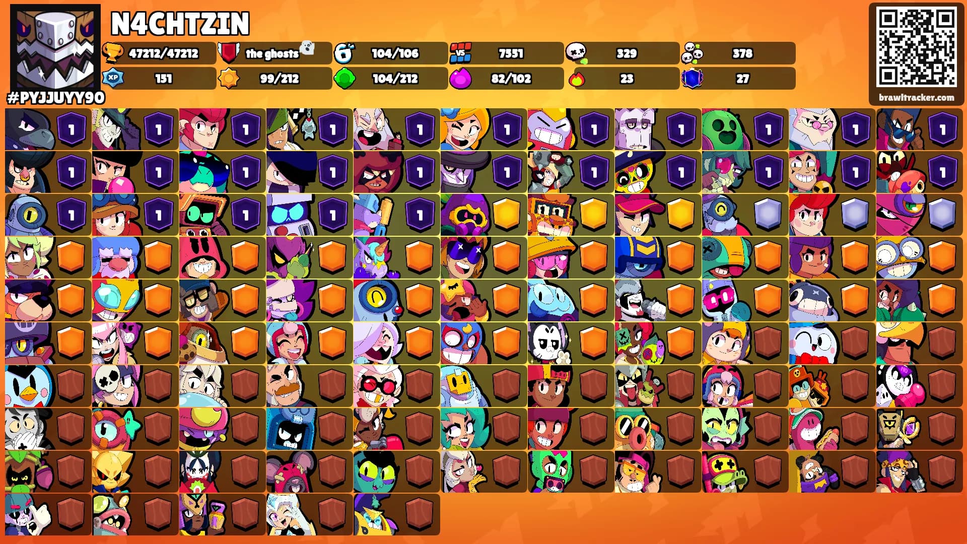 N4CHTZIN's Ranks