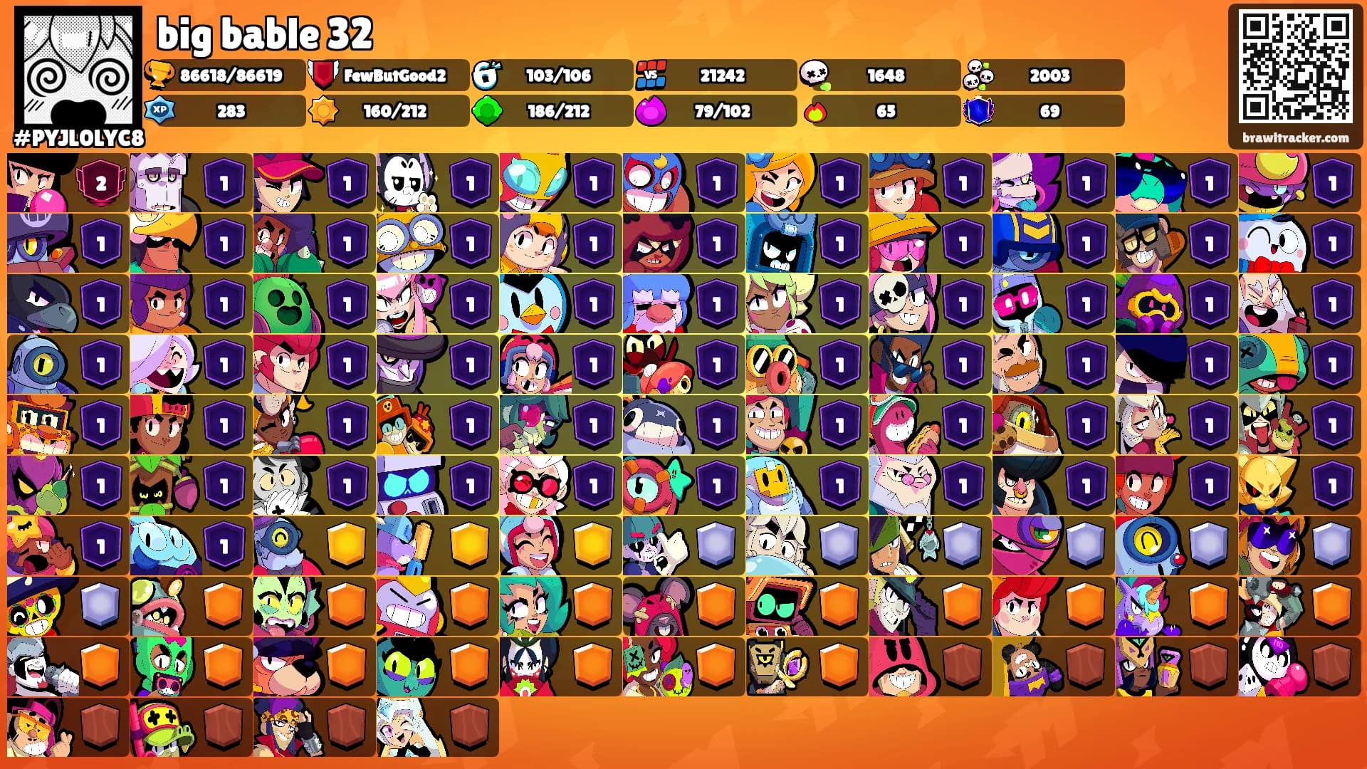 big bable 32's Ranks
