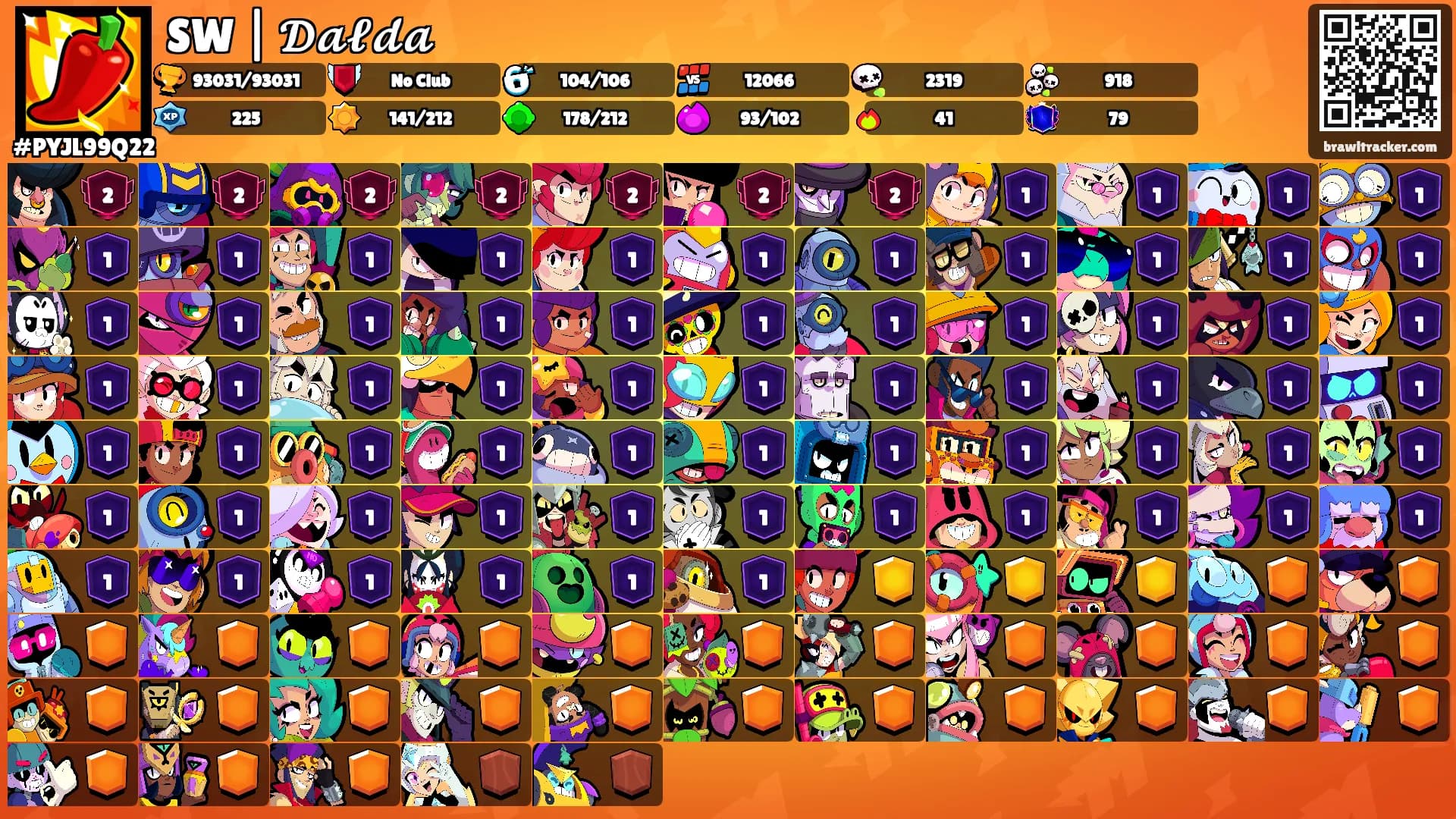 SW | 𝓓𝓪𝓵𝓭𝓪's Ranks