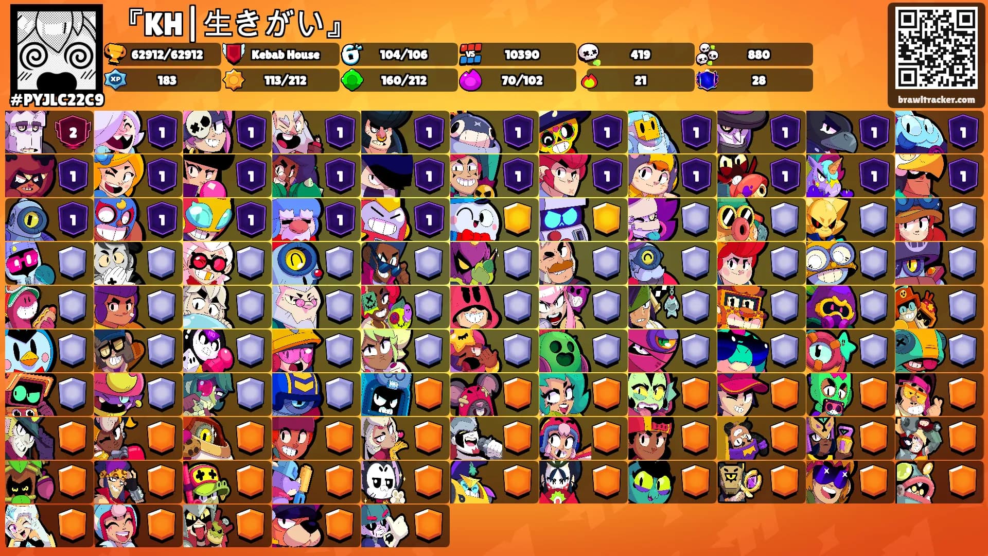 『KH|生きがい』's Ranks
