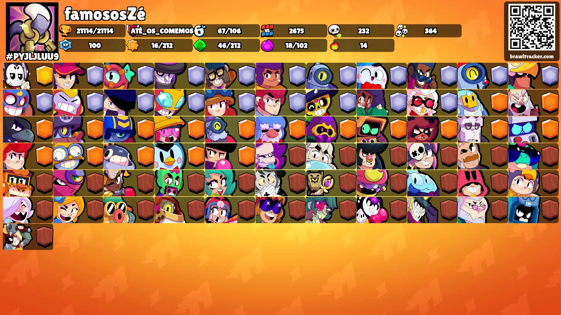 famososZé's Ranks