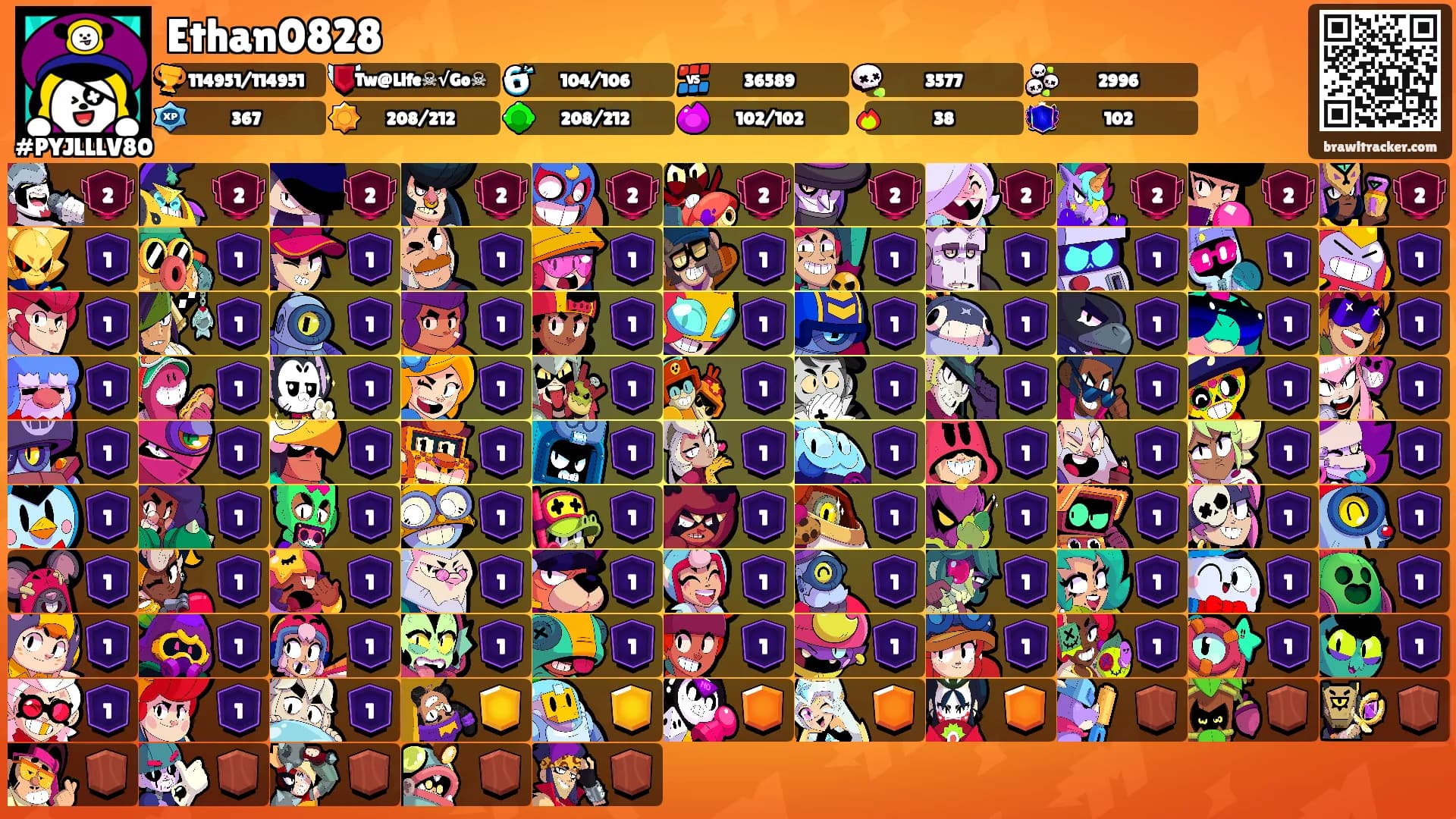 Ethan0828's Ranks
