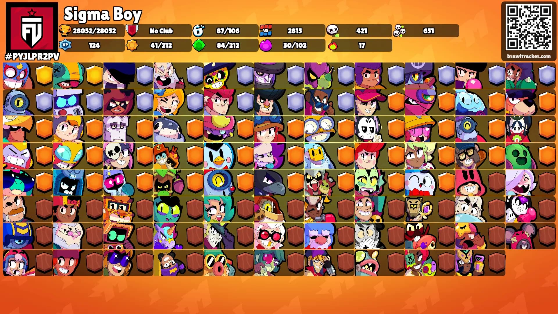 Sigma Boy's Ranks