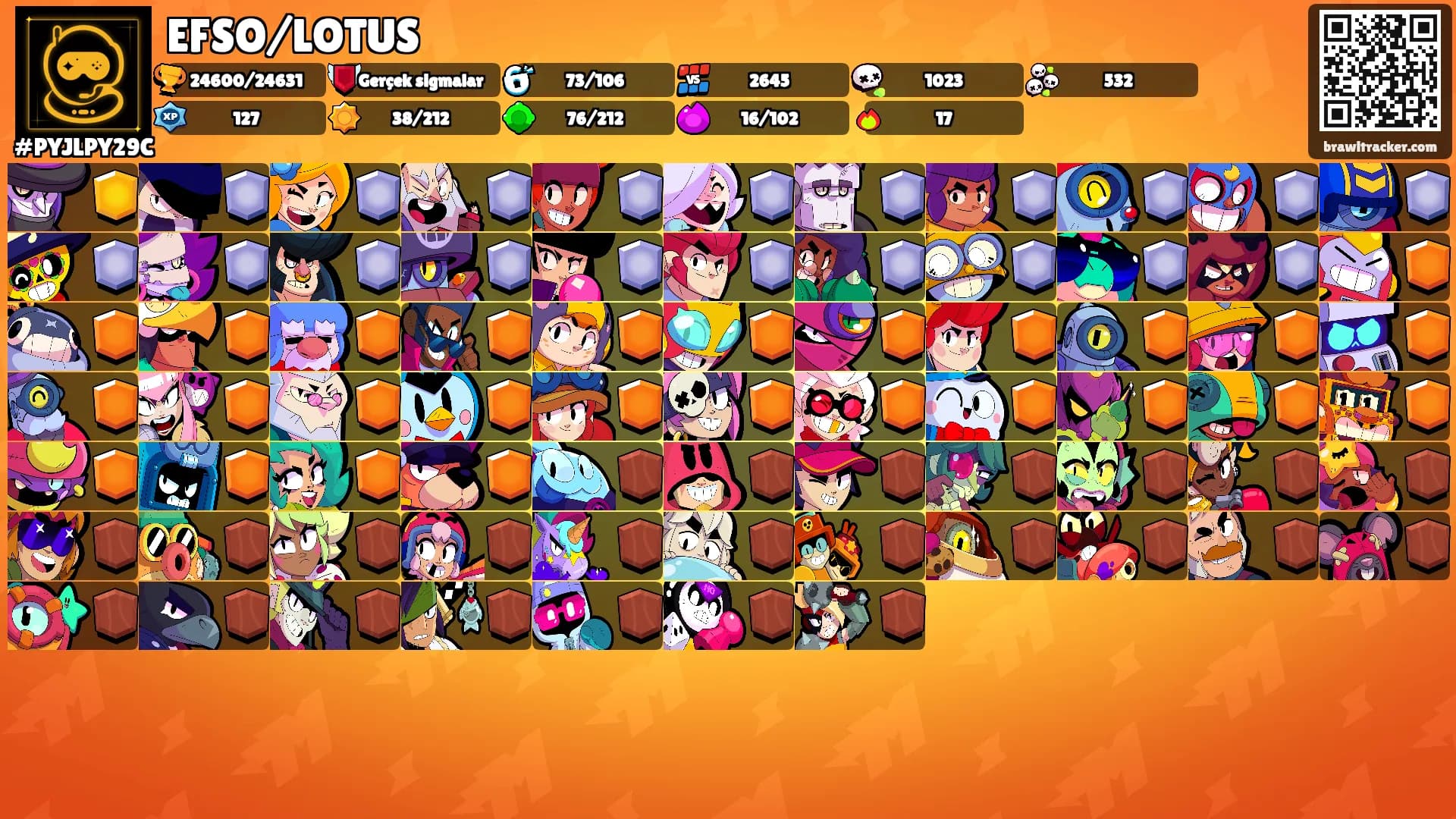 EFSO/LOTUS's Ranks