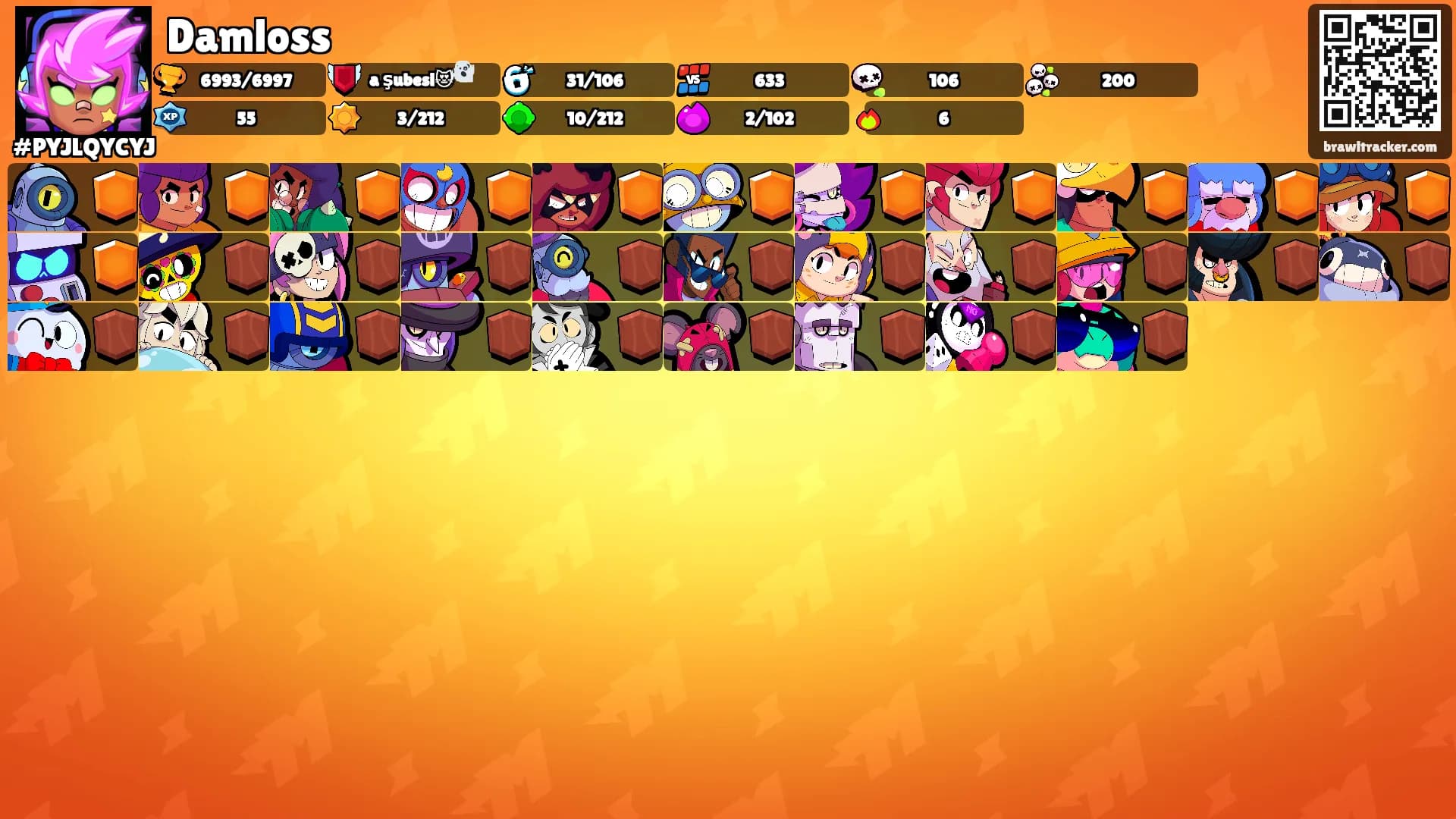 Damloss's Ranks