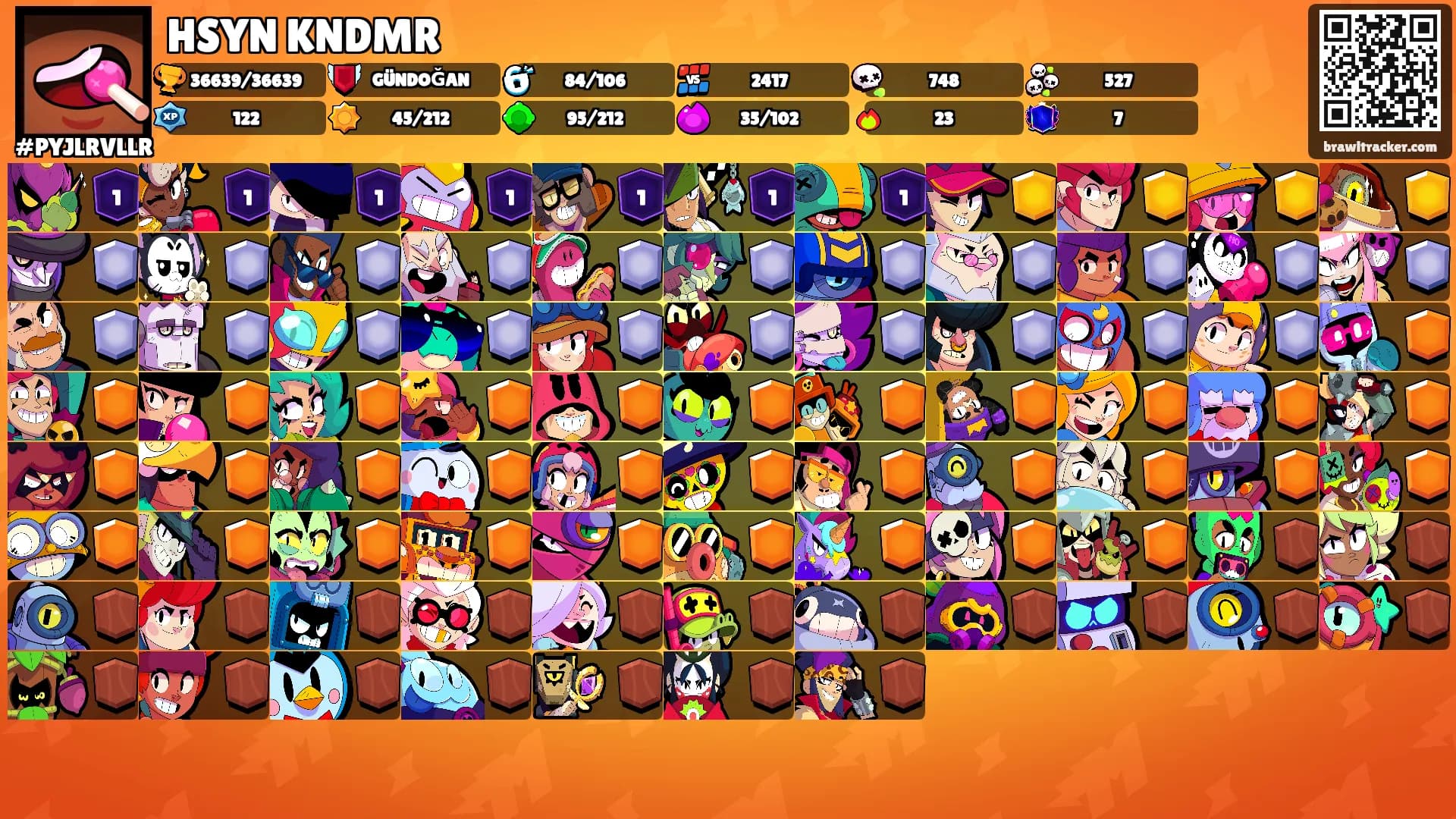 HSYN KNDMR's Ranks